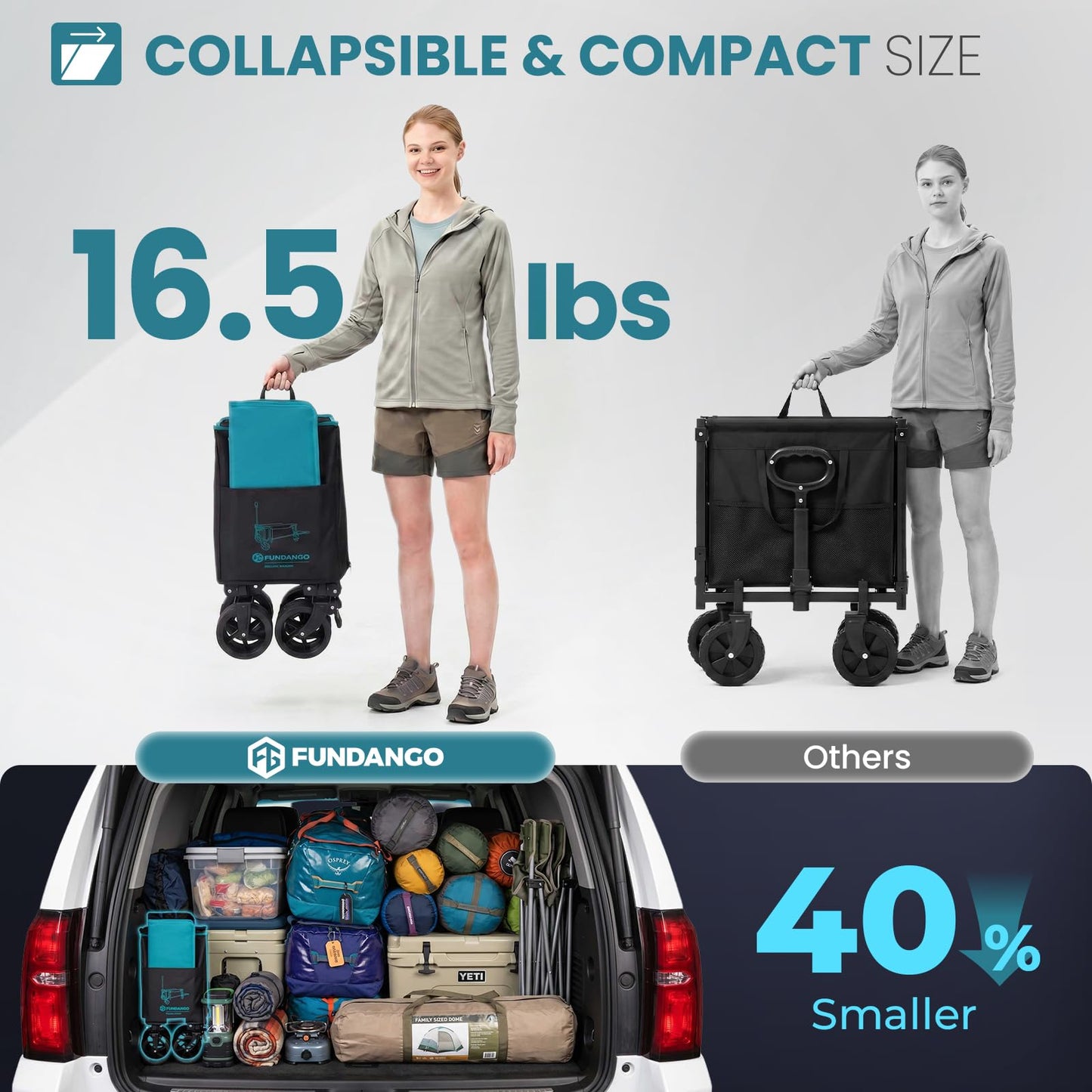 FUNDANGO 45" Extra Long Collapsible Wagon with Tailgate, 400LBS Heavy Duty Folding Wagon Cart, Compact Folds Down to 1/8 Size, All-Terrain Wheels for Camping Beach Grocery