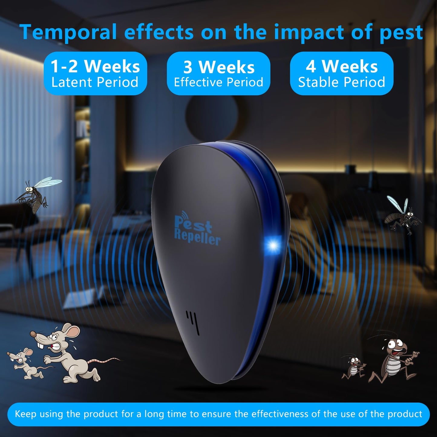 6 Pack 2026 Ultrasonic Repellent Indoor, Mouse Traps Insert Plug in, Pest Control Repellent Ant, Roach,Rodent, Mouse, Bugs, Mosquito, Spider, for Home, Office, Kitchen