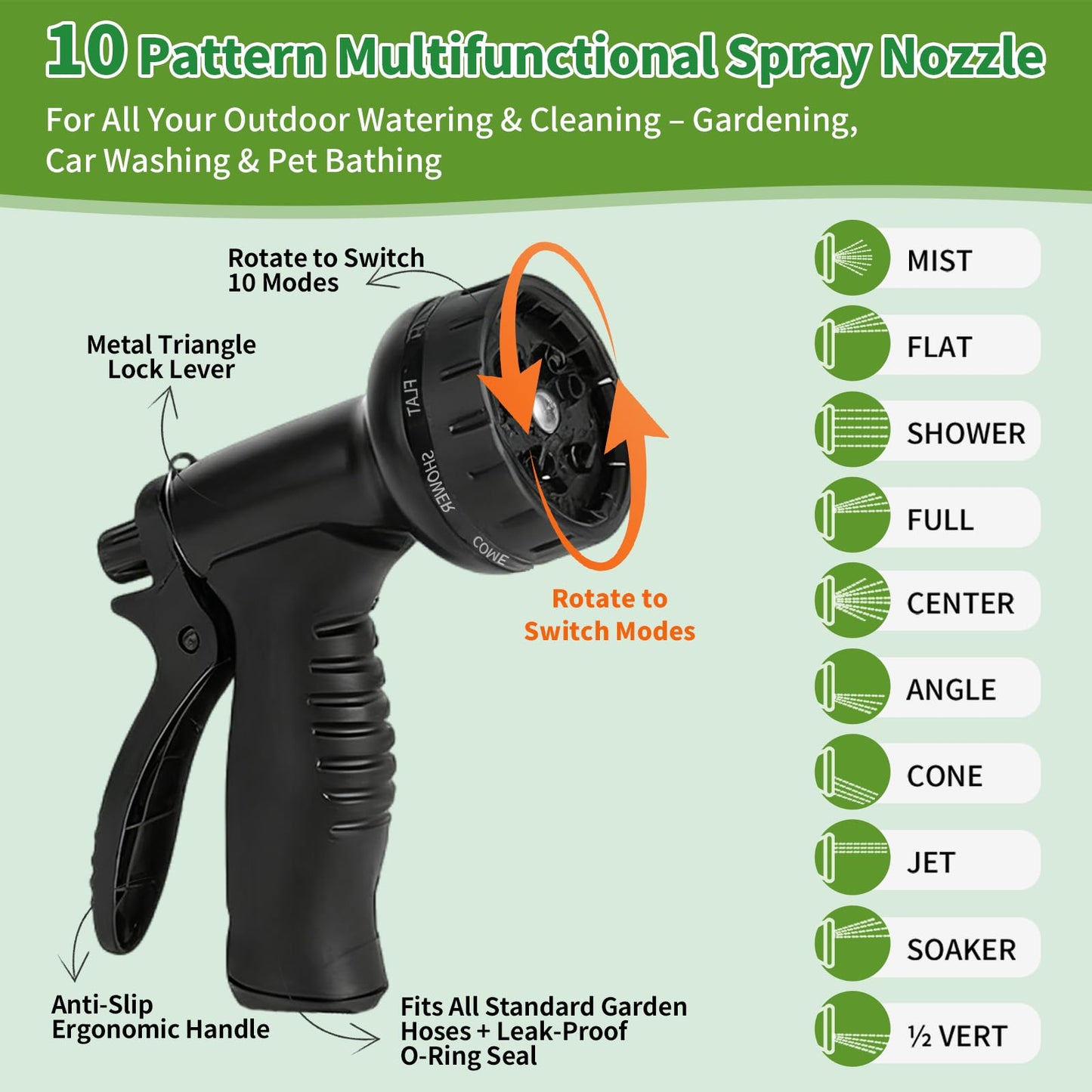 50 ft Metal Garden Hose with Dual Sprayer Set (10 & 6 Patterns), Professional 304 Stainless Steel Flexible Hose, 600 PSI High Pressure Resistant, Leak-Proof Water Hose for Car Wash & Lawn.