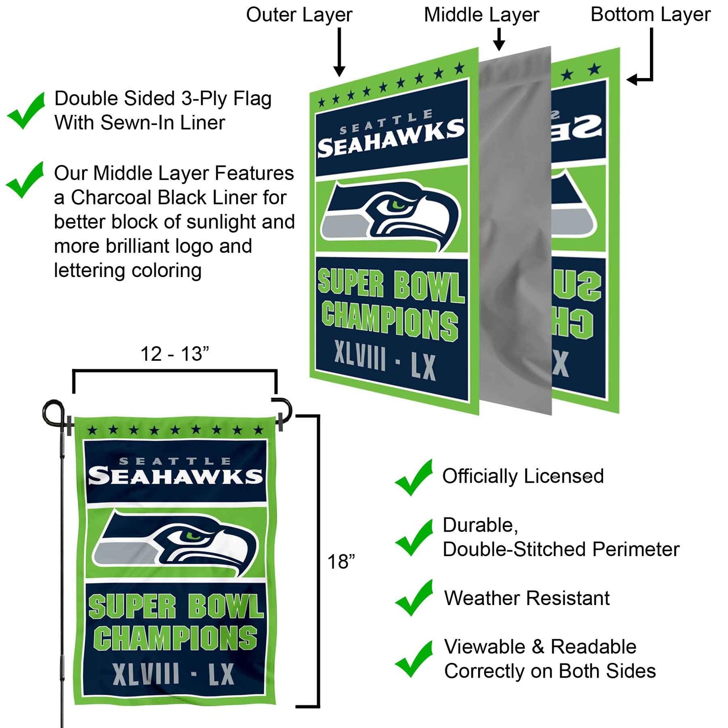 Seattle Seahawks 2 Time Champions Yard Garden Banner Flag