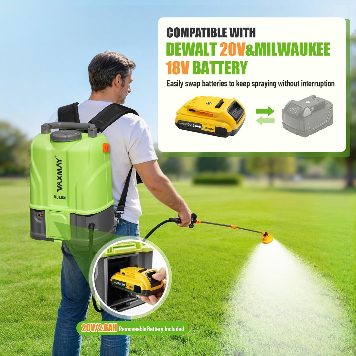 VAXMAY Battery Powered Backpack Sprayer 4.2 Gallon, 120 PSI Electric Garden Sprayer Compatible with DeWalt 20V Battery, Weed Yard Sprayer with 2 Wands, 5 Nozzles, 2.6 Ah Battery & Charger Included