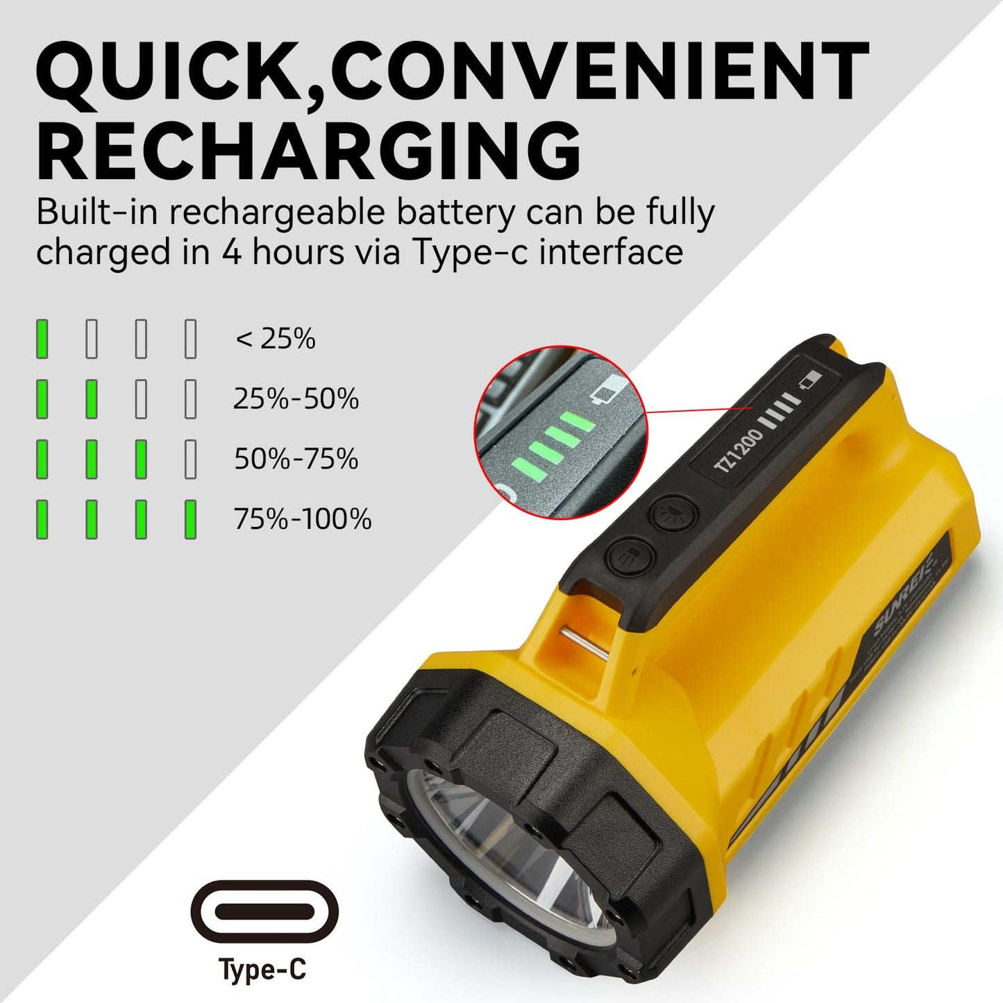 SUNREI Rechargeable LED 1500LM Box Flashlight, 8 Light Modes Portable Camping Lantern, 10400mAh Power Bank, IP67 Waterproof for Emergencies Power Outages, Hurricane Emergency, Hiking, Home, etc