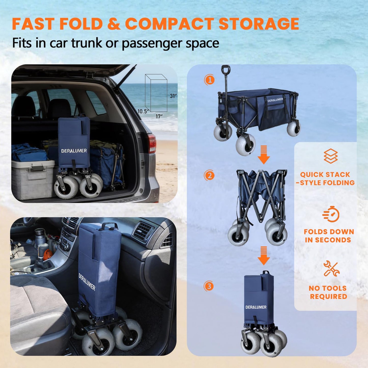 Deralumer X900 Beach Wagon with 9×4" Big Balloon Wheels for Sand, 48" Heavy Duty Folding Wagon with Expandable Tailgate & Side Bag, Collapsible Utility Cart for Beach, Camping, Fishing (Navy Blue)