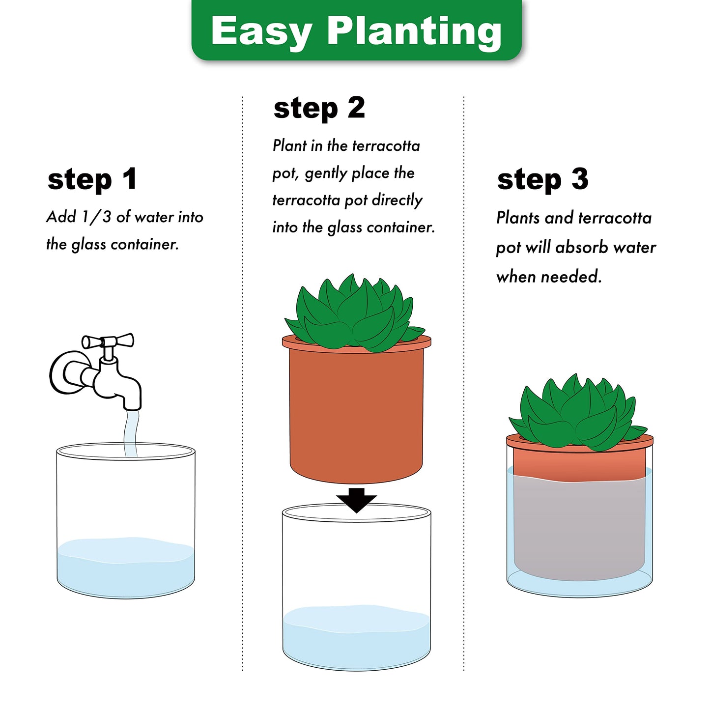 Phoenix Vine 4 Inch 6 Inch Self Watering Plants Pots, Design Terracotta Pots for Plants, Indoor Cylinder Terra Cotta Planter with Glass Vase Set, 51-A-G-46