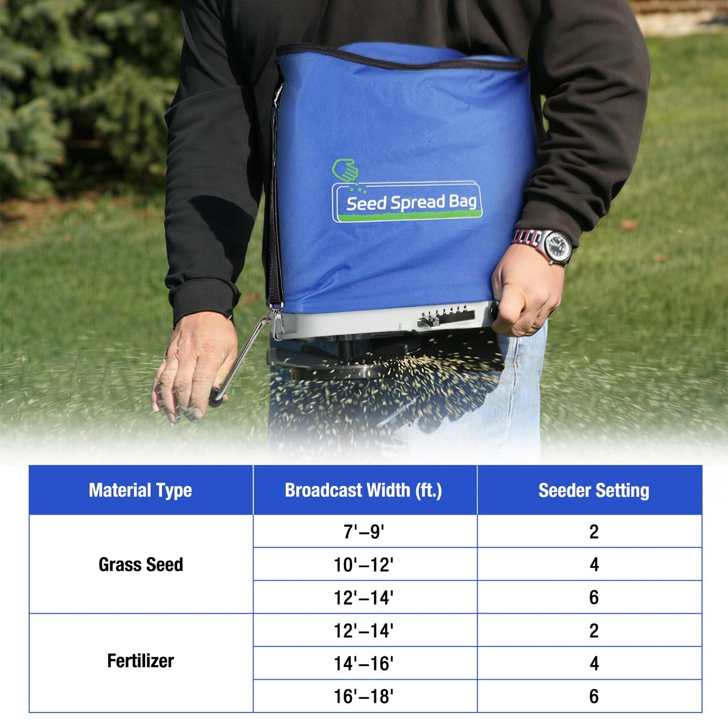 Zipcase 25lb Bag Seed Spreader with Waterproof Bag, Rare Baffle and Accurate Gears, Handheld Grass Seed Spreaders for Lawns, Blue