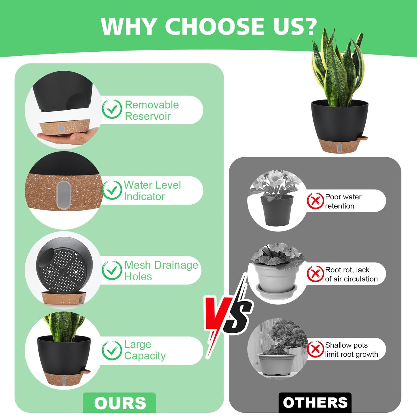 Self Watering Planter Set with Visual Water Level, 6Pack Small Plastic Pot with Drainage Holes and Reservoir Saucers, Modern 8+7+6.5+6+5.5+5 Inch Bottom Watering Flower Pots for Indoor Plant - Black