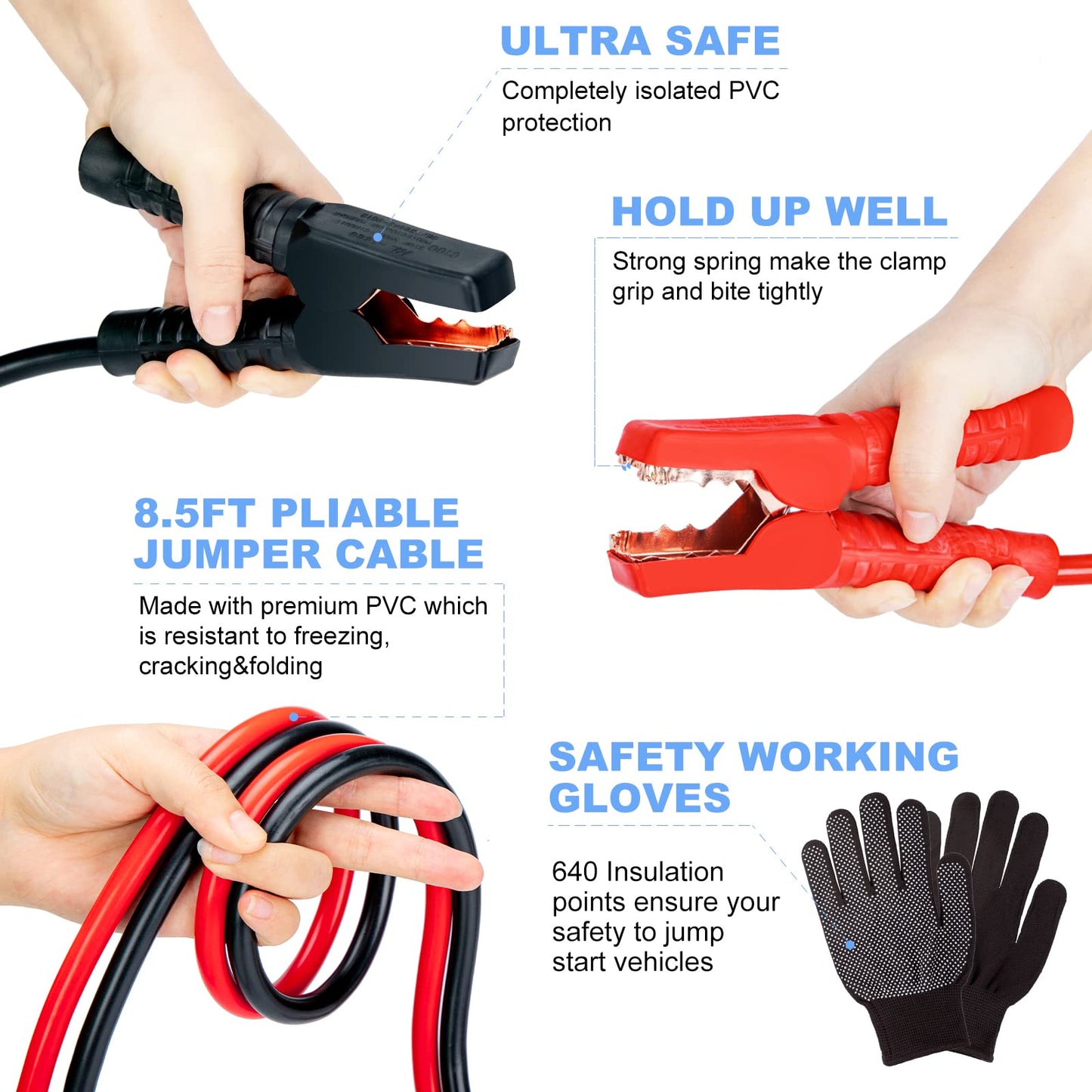 AUTODECO Roadside Emergency Car Kit for Vehicles 95 Pieces