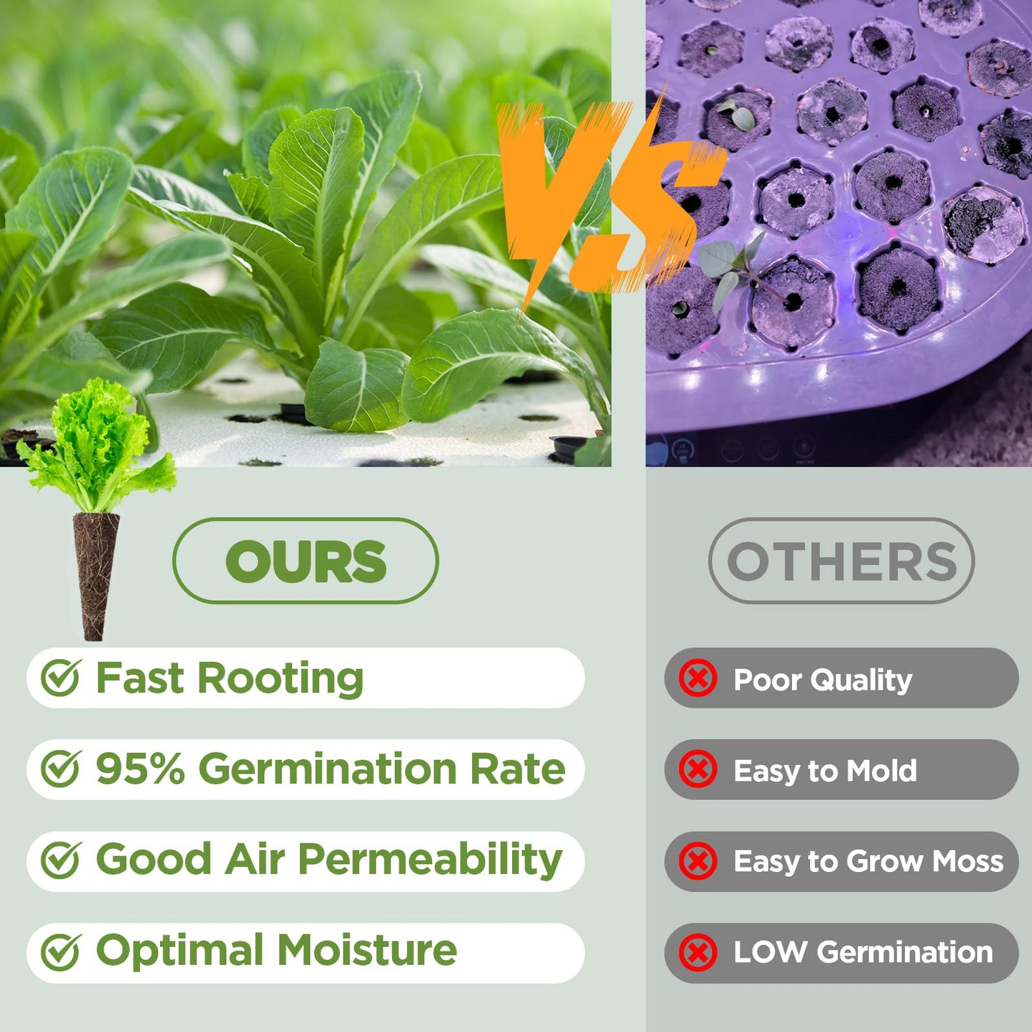 Aooccder Seed Starter Grow Sponges for Aerogarden, PH-Balanced Refill-Seed Pods Replacements for Indoor Hydroponic System, 50 Pack, Brown