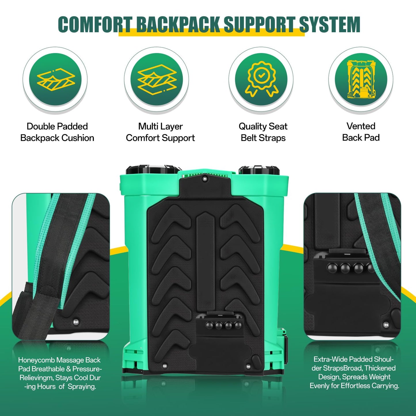 5.3 Gallon Battery Powered Backpack Sprayer, 21V 100PSI Electric Garden Sprayer with Upgraded Stainless Steel Wand, 8 Pro Nozzles & Padded Straps, Heavy-Duty Weed Sprayer for Lawn, Yard & Farm