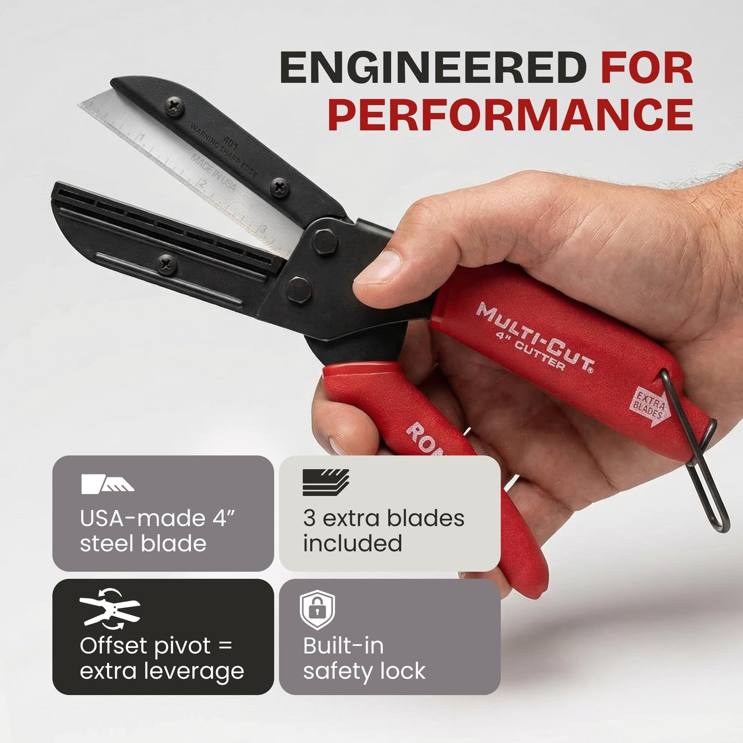 Ronan Multi-Cut 401 Cutting Tool - Wood, Box, Branch, Plant, Plastic, Rope, Leather, Linoleum, Rubber Cutter, DIY Utility All Purpose Multi-Cutting Device