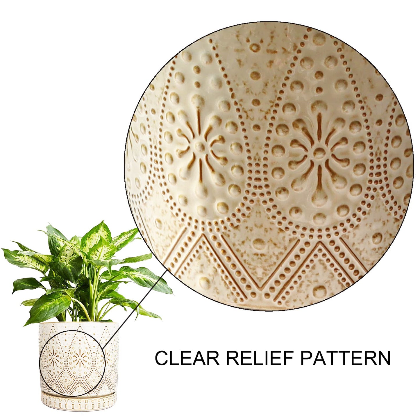 YFFSRJDJ 8 Inch Indoor Plant Pot with Drainage Holes and Saucers, Ceramic Planter for Plants, Succulent Orchid Flower Pots