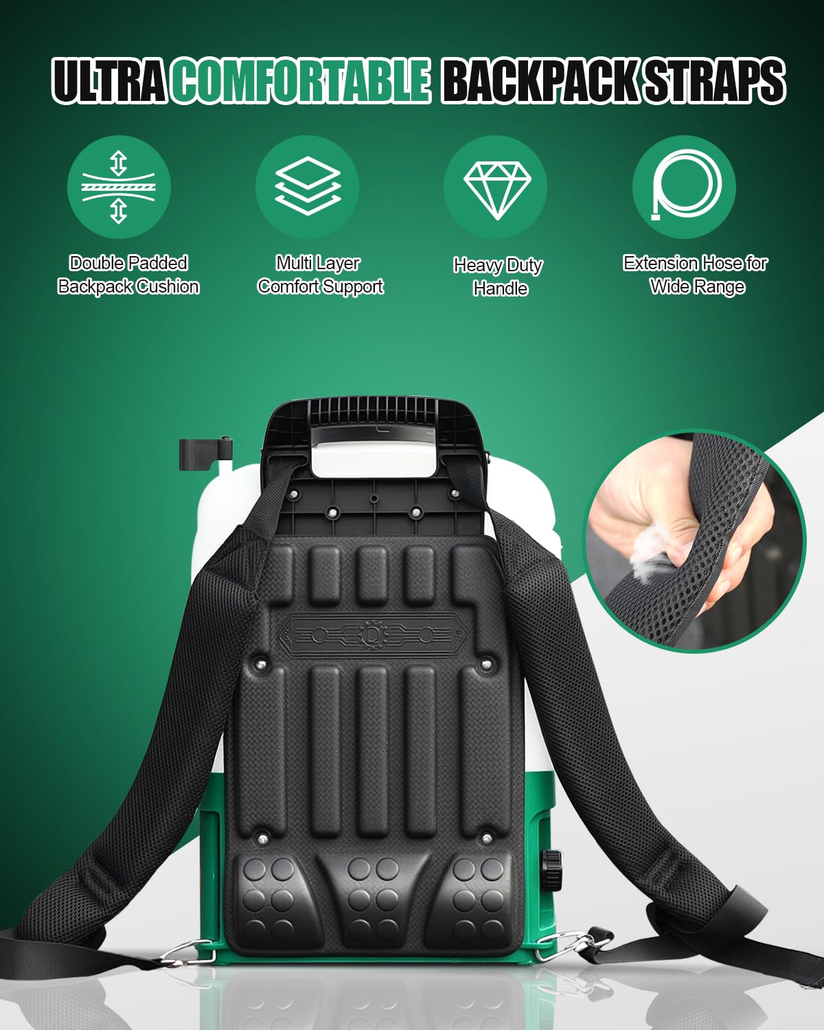 Sylsmart Battery Powered Backpack Sprayer 4 Gallon, 0-100 PSI Strong Electric Sprayer Compatible with Makita 18V Battery, 5 Nozzles, Weed Sprayer for Lawn & Garden, Yard, Fertilizer (Battery Inc)