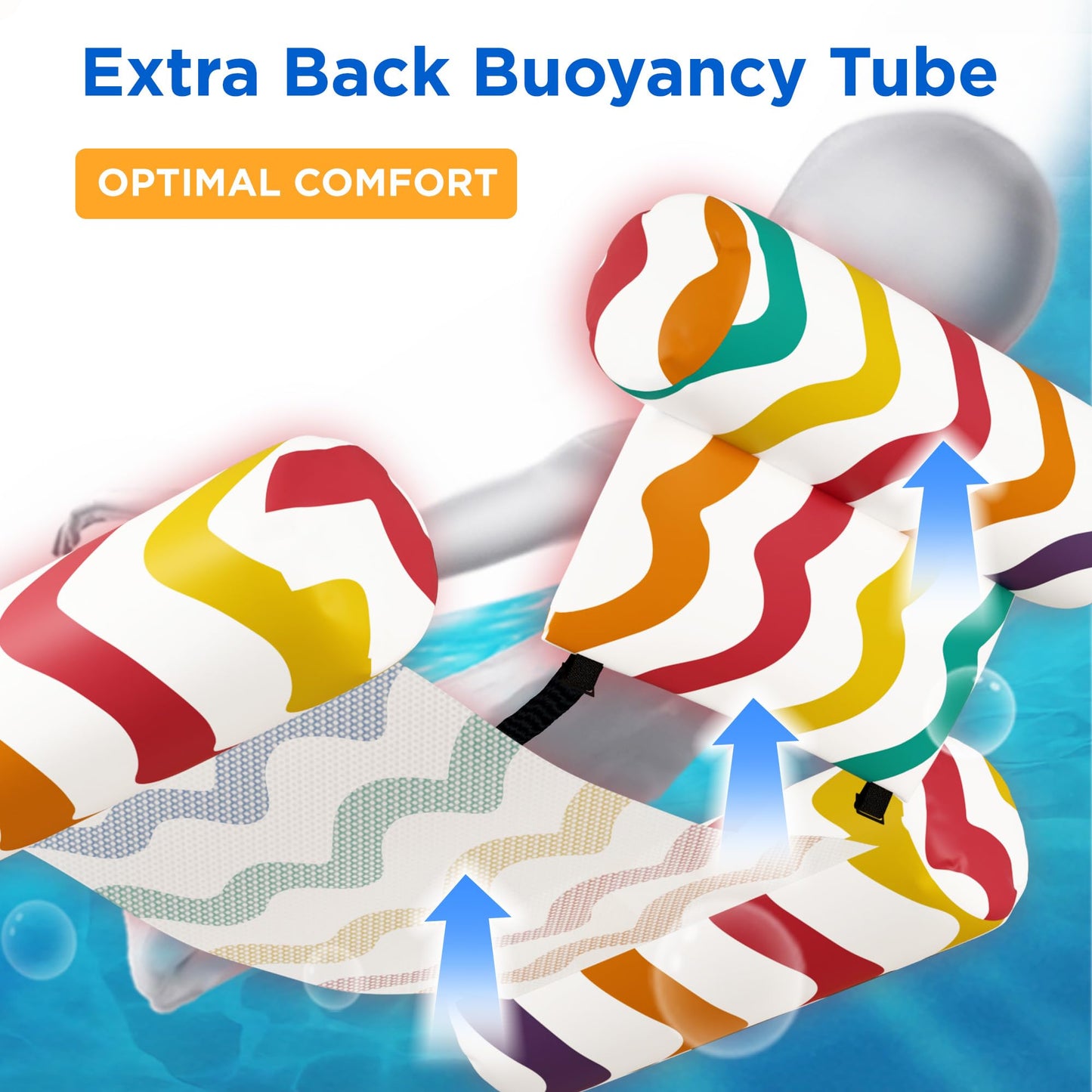 Funscape Pool Floats Chairs Adult, 2 Packs Heavy Duty Inflatable Swimming Pool Lounges, Fabric Floating Hammock Seat, Kid Blow Pool Noodle Lake Raft Floaties, Fun Summer Beach Water Party Game—Rainbow