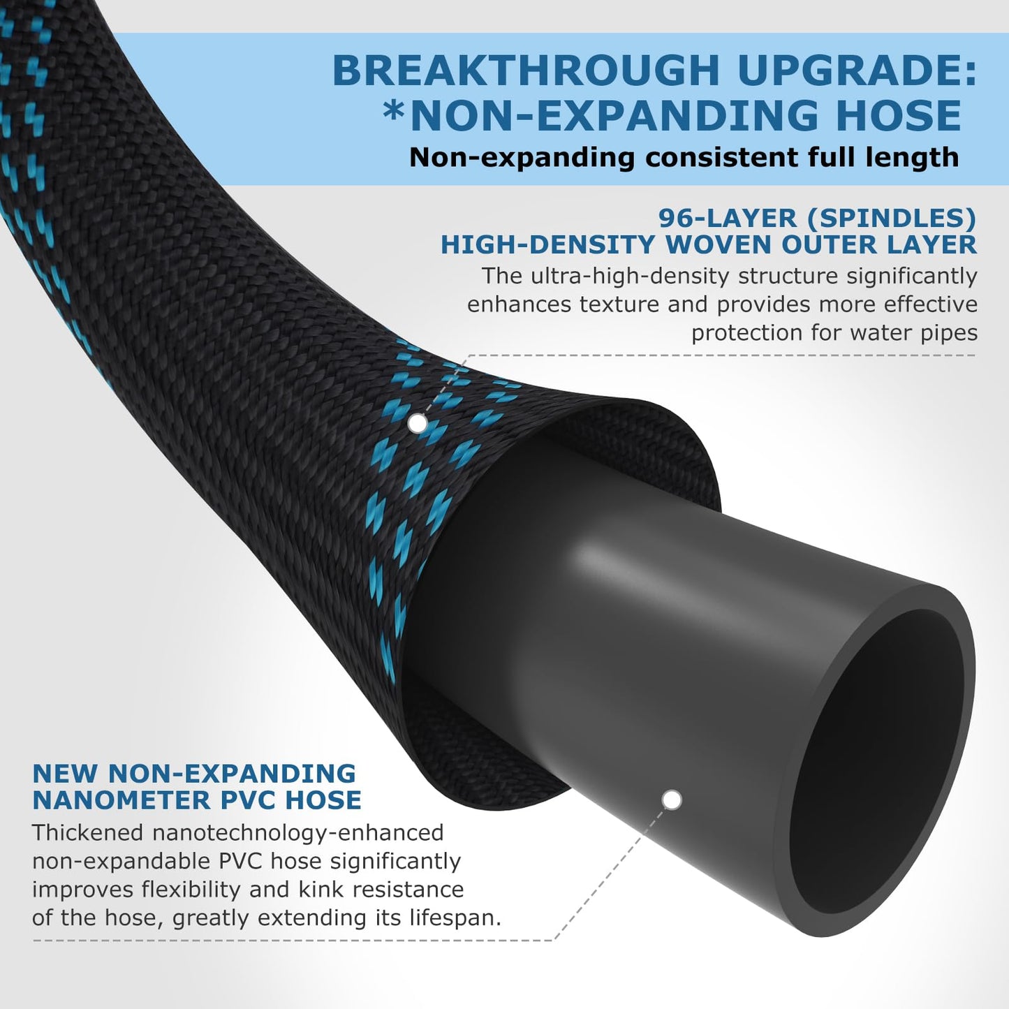 KETTOYA Non-Expanding Garden Hose 100 ft, Kink Free Flexible Water Hose with 10-Pattern Spray Nozzle, Lightweight Hose Pipe, Leak Proof, 3/4" Swivel Connectors, Super Fabric, Portable Storage Strap