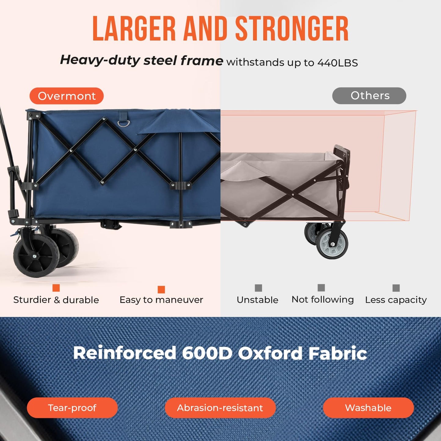 Overmont 45'' Collapsible Foldable Extended Wagon Cart - 300L Heavy Duty 440lbs Large Capacity Folding Utility Wagon with All-Terrain Wide Wheels for Camping Sports Grocery Beach