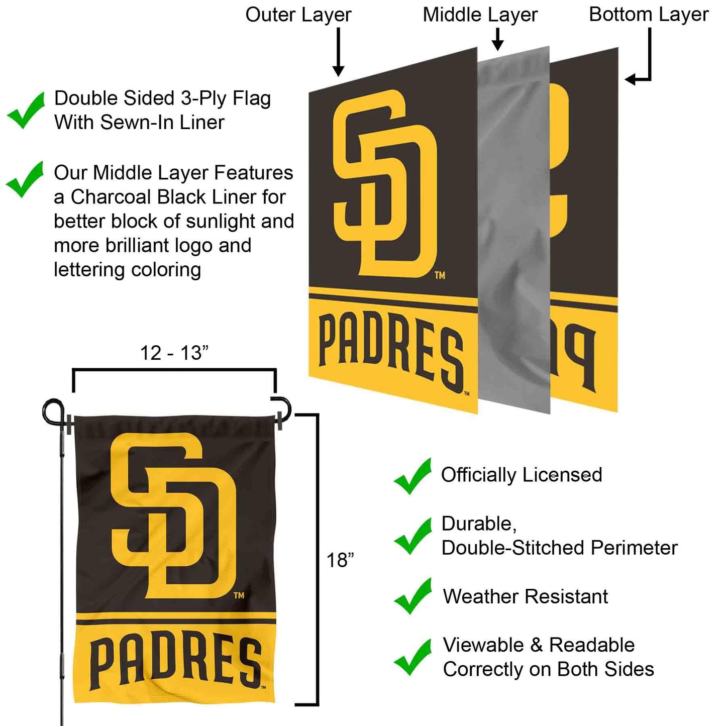San Diego Padres Double Sided Garden Flag