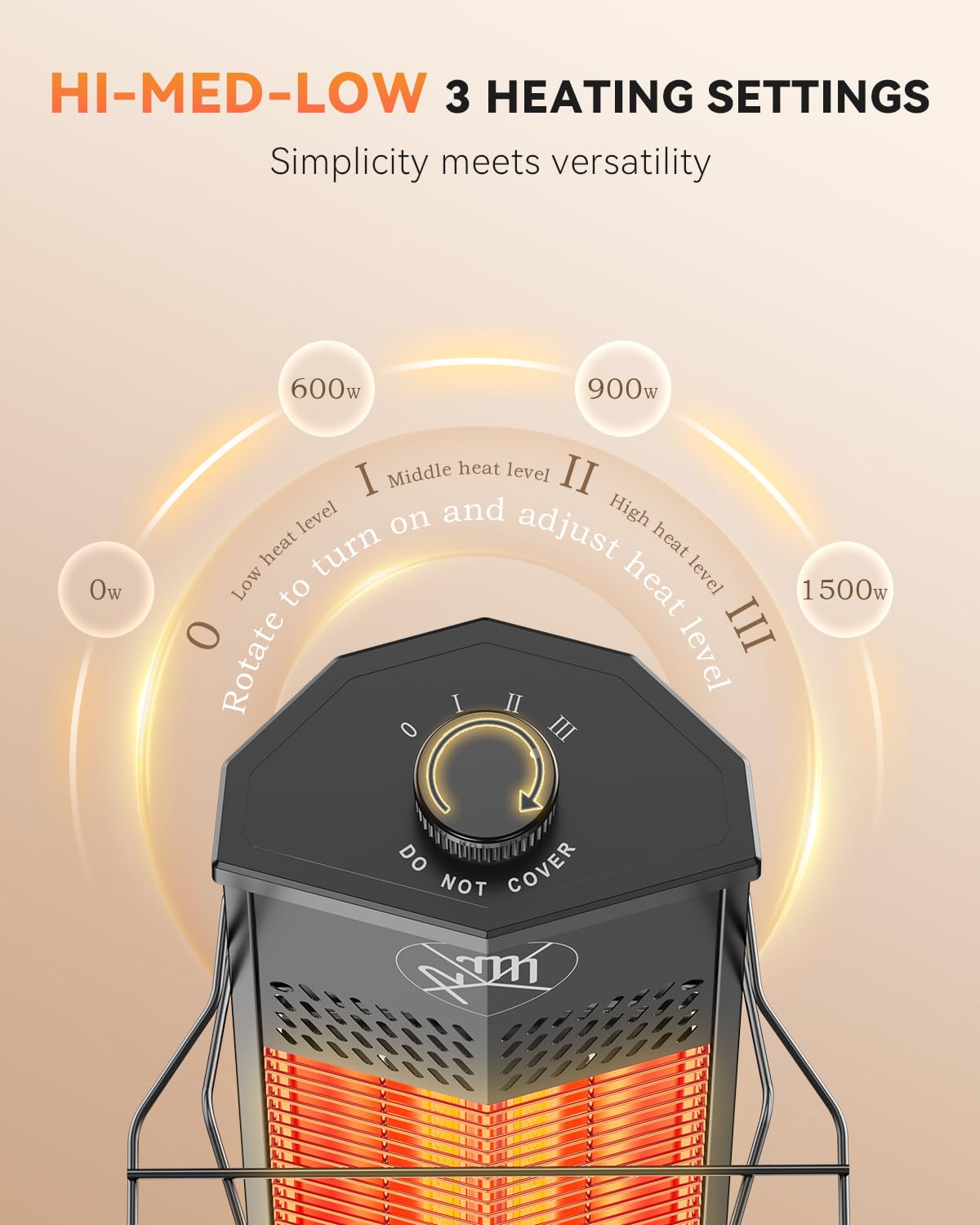 Encyclpo Patio Heater for Outdoor Use,1500W Infrared, 36 in Portable Tower Heater, 3 Levels, IPX5 Waterproof, Tip-Over&Overheat Protection for Garage, Indoor, Large Room, Backyard, Home