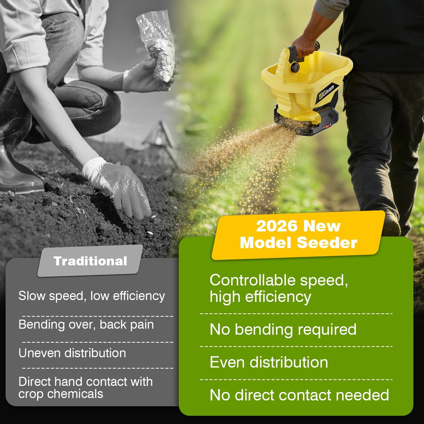 Handheld Power Spreader for Lawns with 6-Speed Adjust & 8 Planting Settings, 3.7L Cordless Seed Spreader for Grass Seed, Fertilizer, Salt, Ice Melt - 2 * 2.0Ah Battery Included