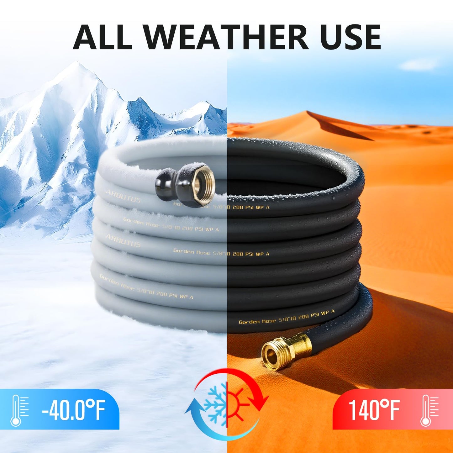Garden Hose 5/8" x 100ft - Brass Rubber Heavy Duty Water Hose 600 PSI Burst Pressure, Durable Flexible Hose for Yard, Car Wash, Pets Black