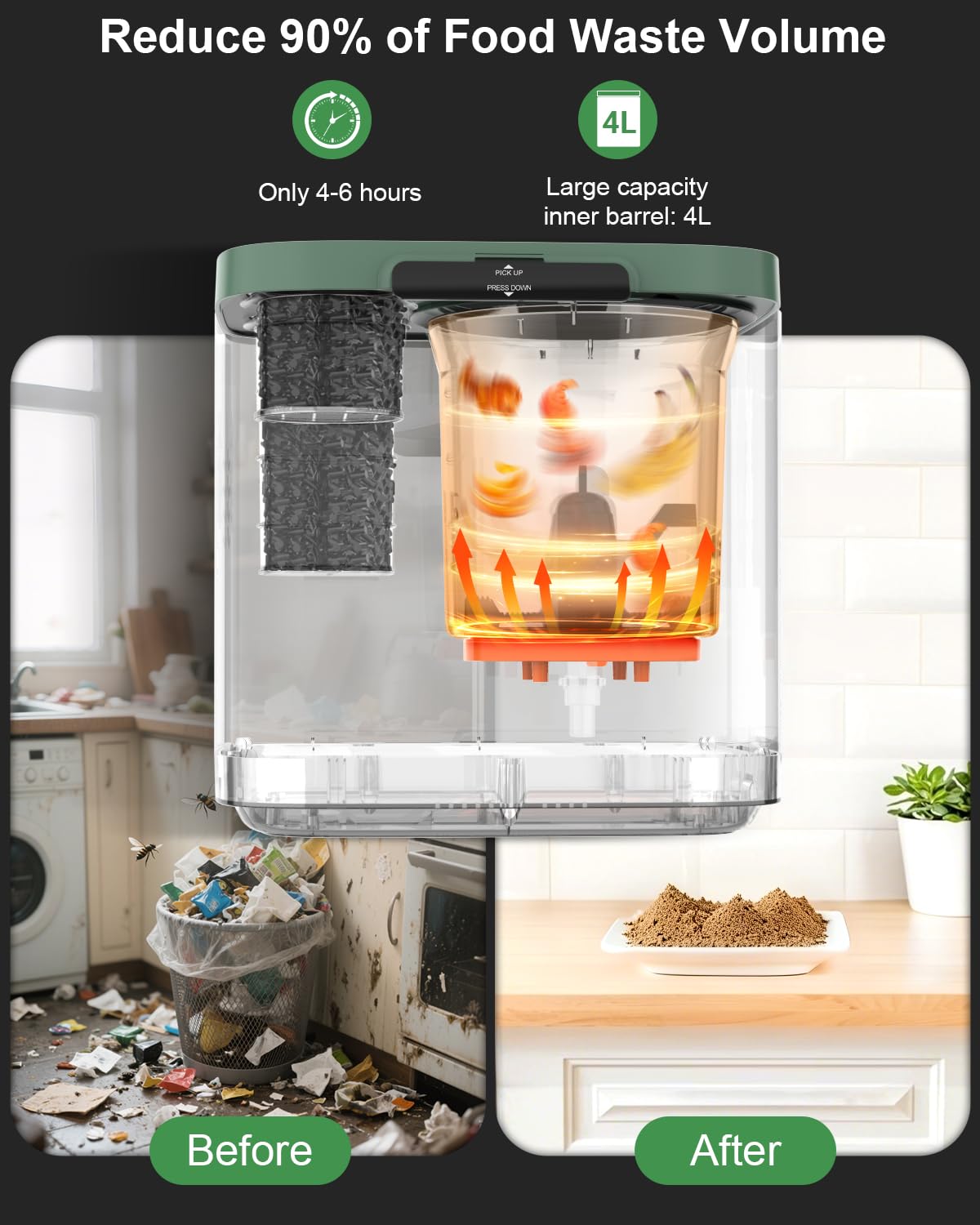 Growell 4L Electric Composter for Kitchen, Smart Countertop Compost Bin with Visible Window,Odorless & Low Noise, Auto-Cleaning,Turn Food Waste into Fertilizer, Food Waste Compost Indoor Machine, EC01