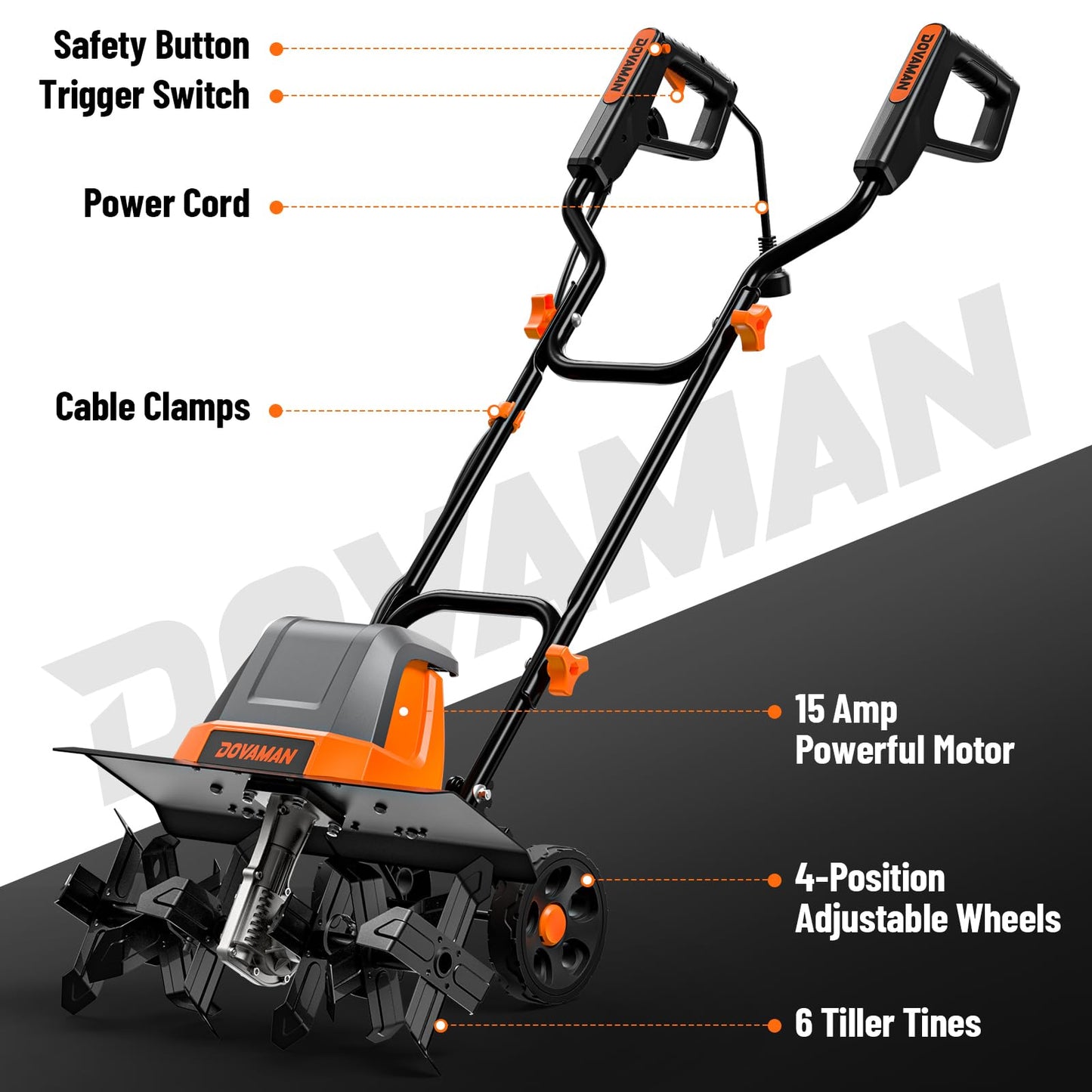 DOVAMAN 18-Inch Electric Garden Tiller, 15-Amp Corded Cultivator with Up to 9-Inch Tilling Depth, 4-Position Adjustable Wheels & Foldable Handle for Soil Preparation