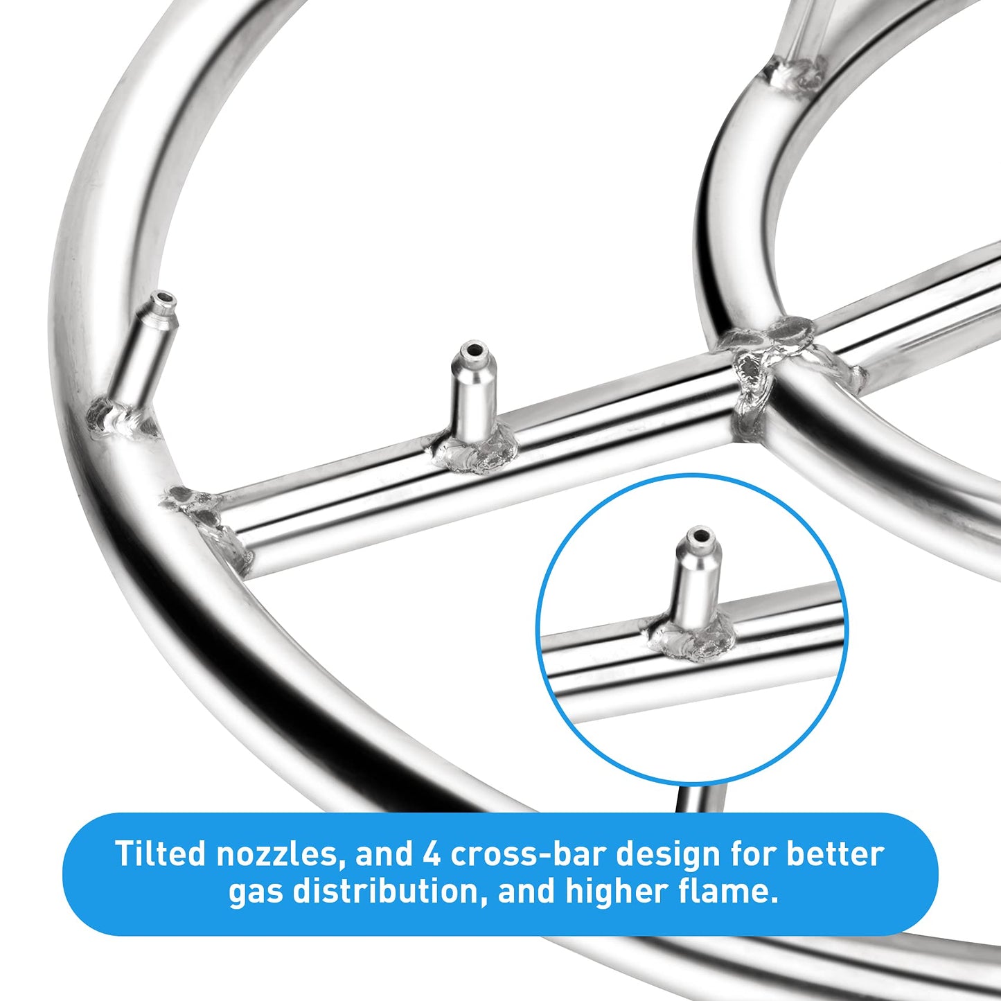 Stanbroil 24" High Flame Round Jet Burner Ring for Natural or Propane Gas Fire Pit, 304 Series Stainless Steel, Double Ring