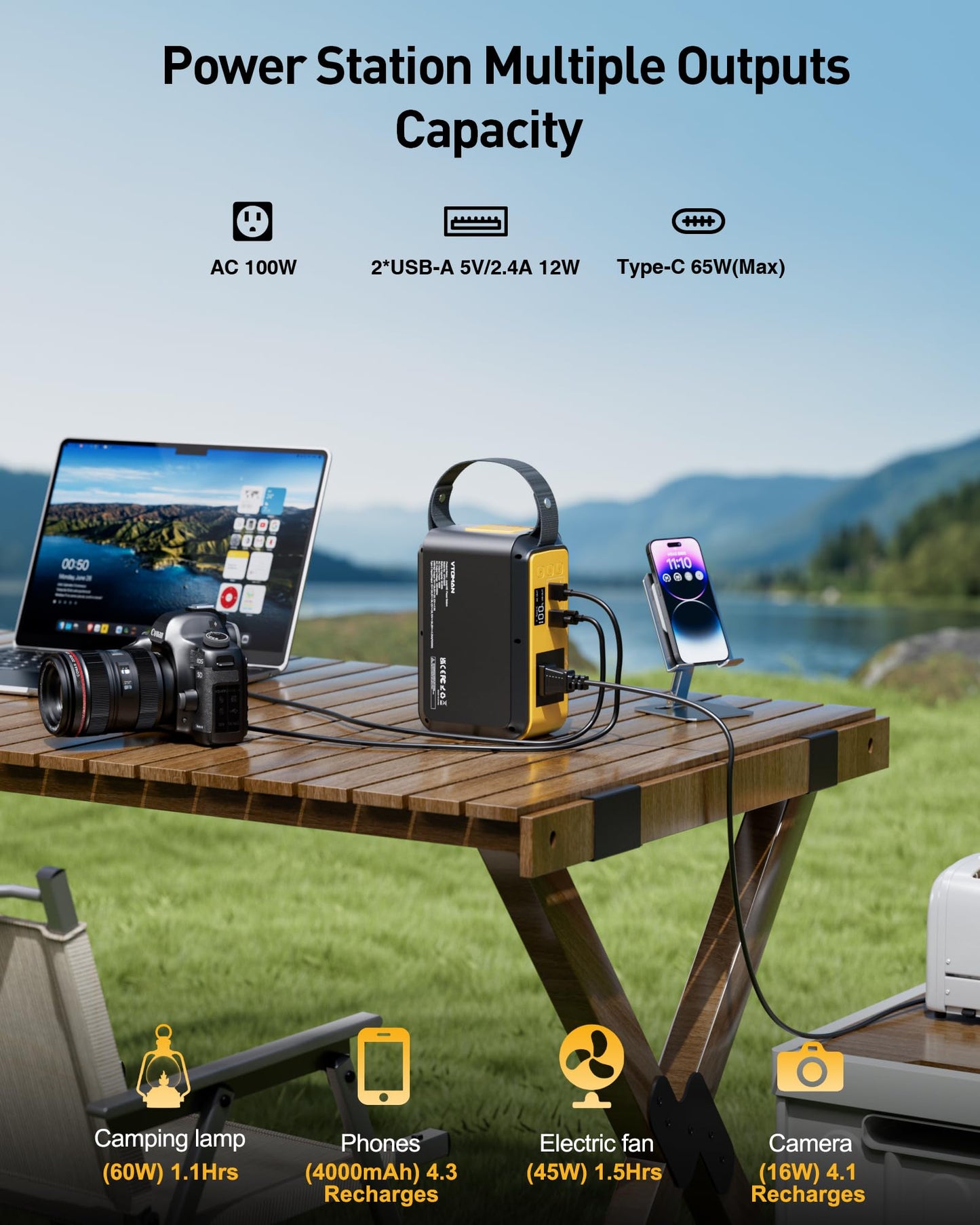VTOMAN Jump 100 Portable Power Station, Solar Generator LiFePO4 Battery Power Station with 100W (Peak 200W) AC Outlet, 1x PD 65W USB-C, 2X Regulated 5V/2.4A USB-A for Camping