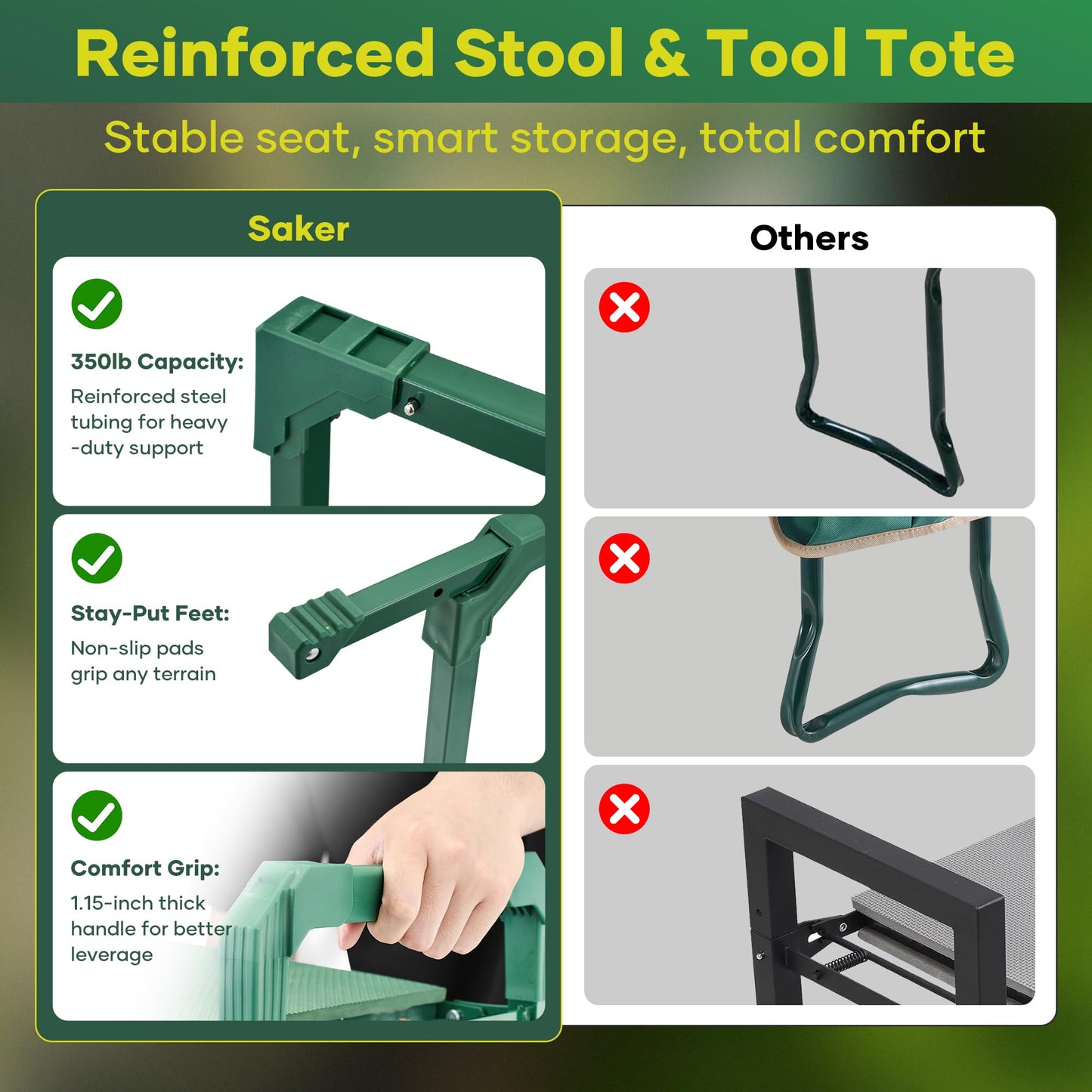 Saker Garden Kneeler and Seat Foldable Gardening Stool with Extendable Legs & Thickened Pad, Tool, Heavy Duty 500lbs Support for Elderly, Gardening, Outdoor Use