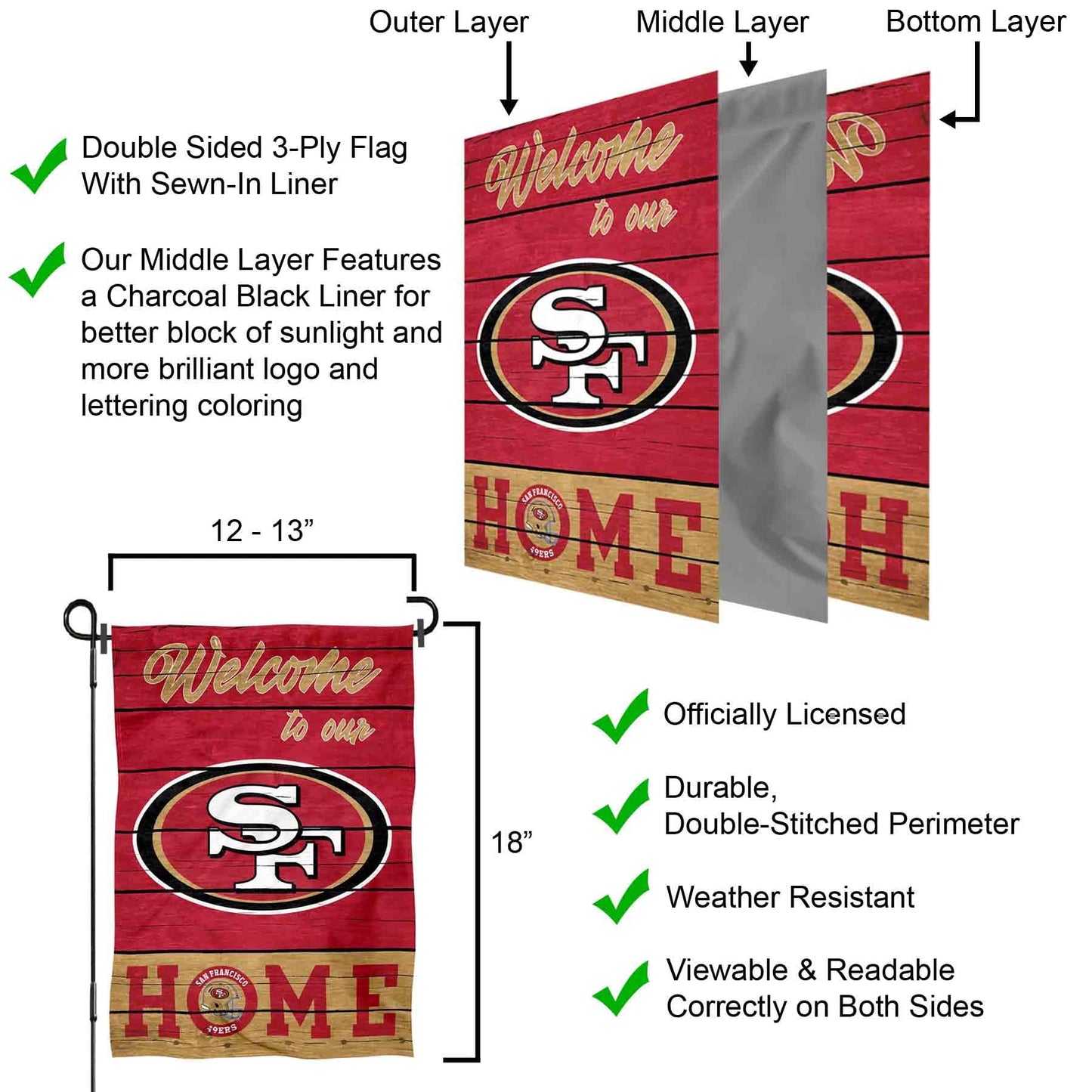 San Francisco 49ers Welcome To Our Home Garden Flag and Flagpole Mount