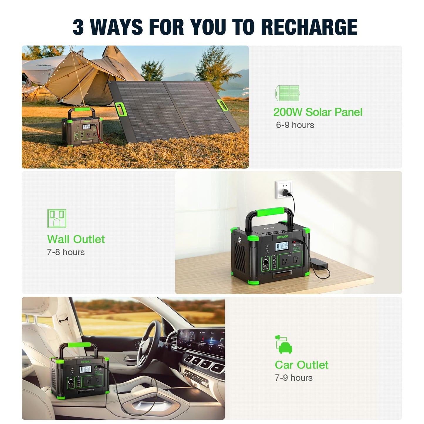 1000W Solar Generator 999Wh, Portable Power Station with 60W USB-C PD Output, 110V Pure Sine Wave AC Outlet Backup Lithium Battery for Outdoors Camping Travel Hunting Home (Peak 2000W)