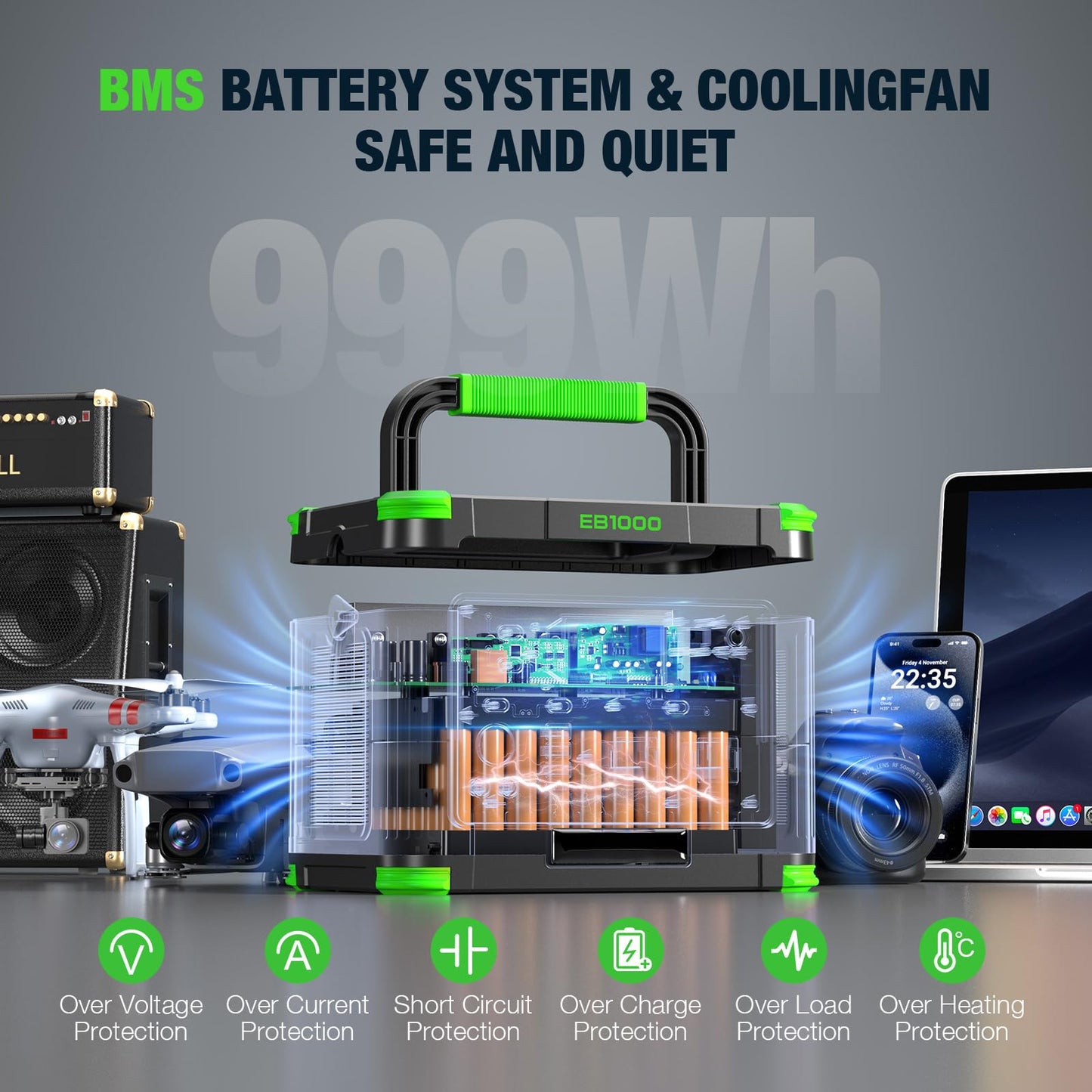 1000W Solar Generator 999Wh, Portable Power Station with 60W USB-C PD Output, 110V Pure Sine Wave AC Outlet Backup Lithium Battery for Outdoors Camping Travel Hunting Home (Peak 2000W)