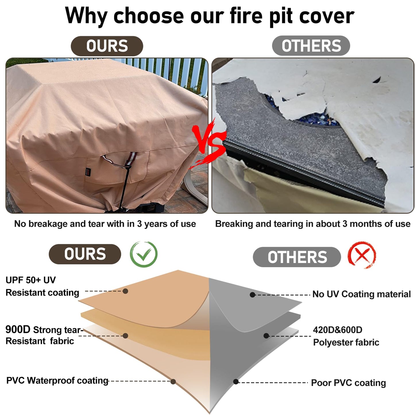 QH.HOME Fire Pit Cover Square-40-44 Inch Heavy Duty 900D Strong Tear-Resistant and UV Resistant and Waterproof and Fading Resistant Material Polyester Firepit Covers for Outdoor Fire Table-Wheat