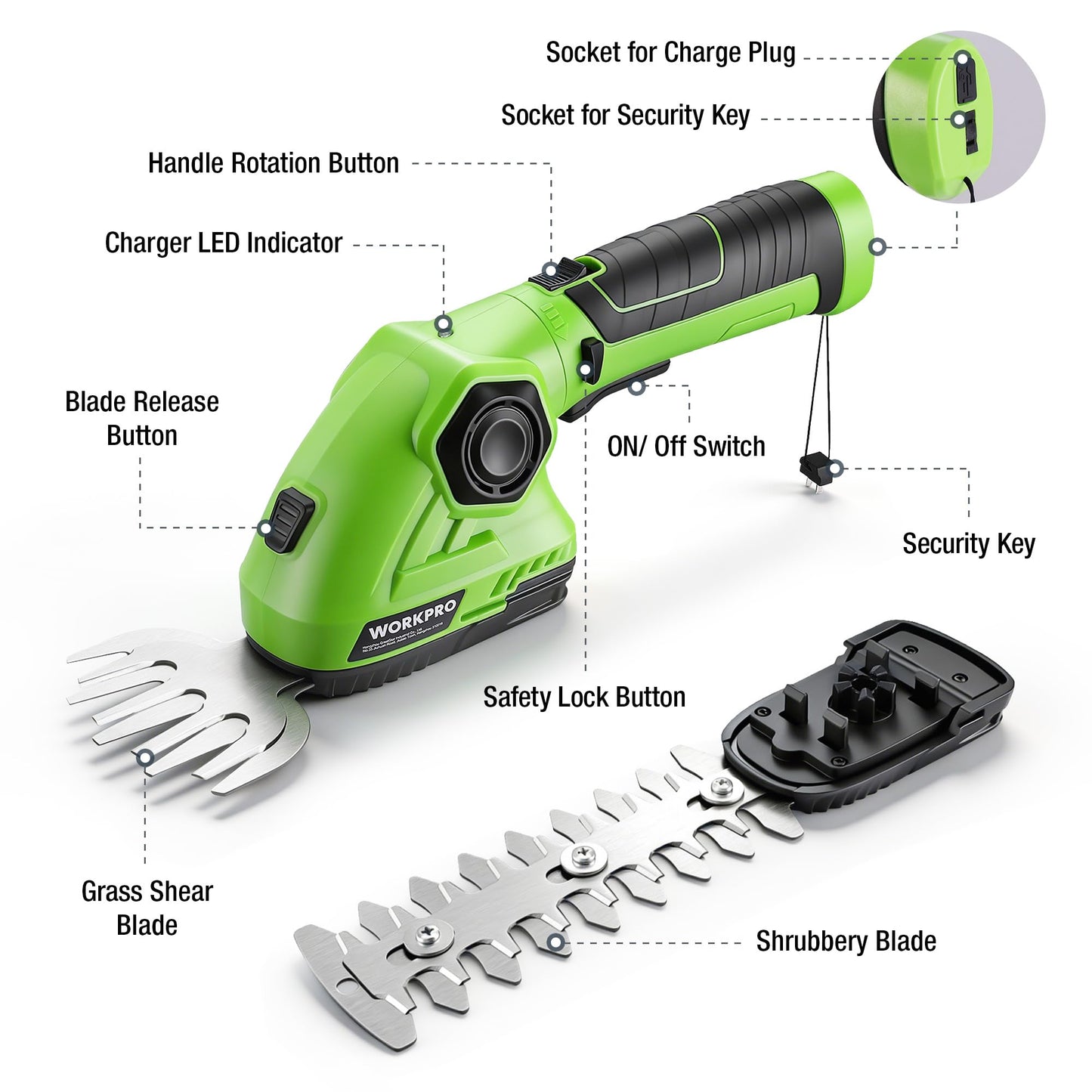 WORKPRO Cordless Grass Shear & Shrubbery Trimmer - 2 in 1 Handheld Hedge Trimmer 7.2V Electric Grass Cutter 2.0Ah Rechargeable Lithium-Ion Battery and USB Cable Included
