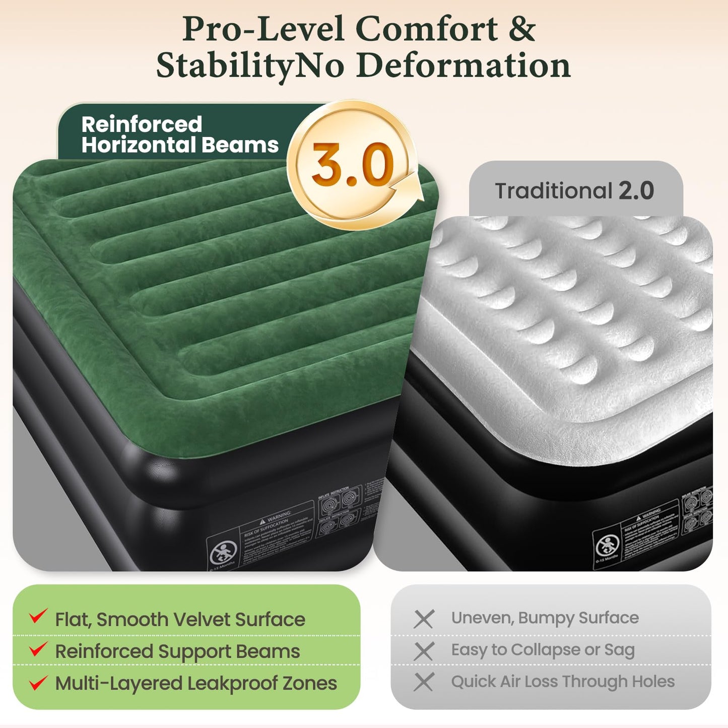 CHERIMOR Queen Air Mattress with Built-in Pump, 18" Raised Comfort, 800lbs Heavy-Duty Support, Anti-Sag Horizontal Beam, Leak-Resistant Design, 3-Min Fast Inflation Blow Up Bed for Guests & Camping
