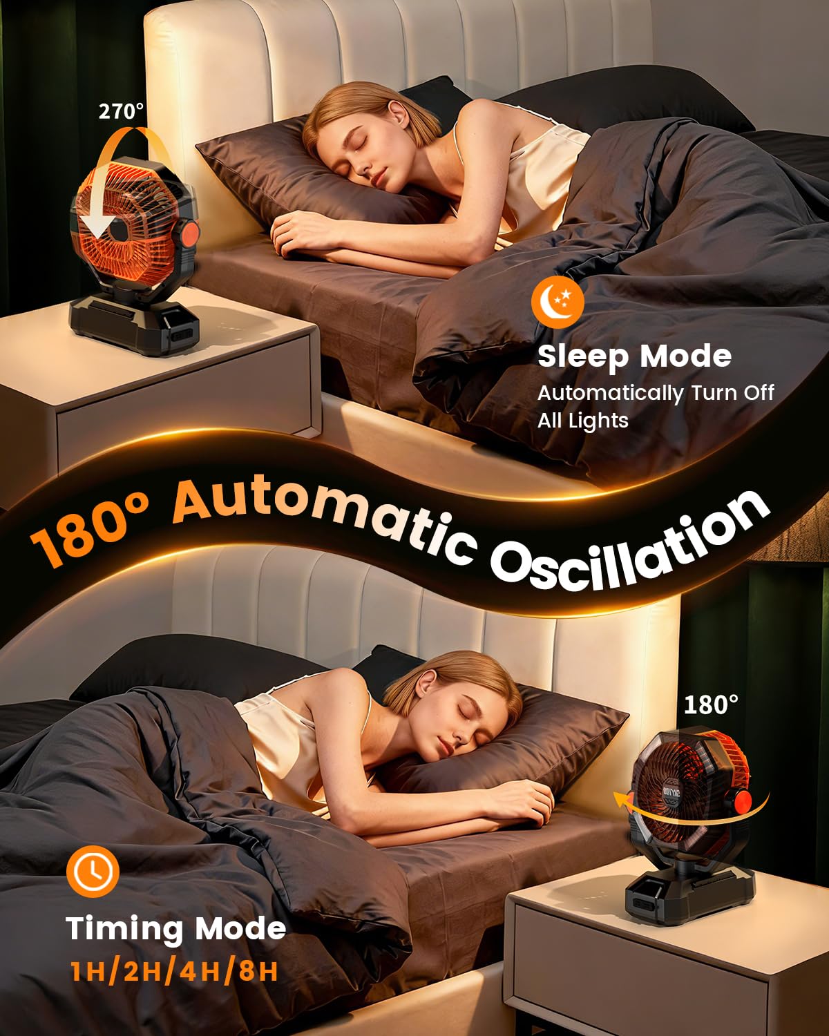 Skytoo Camping Fan, 20000mAh Battery Powered Fan with LED Lantern, Rechargeable Battery Operated Oscillating with Remote Hook, 8 Speeds Outdoor Fans for Teny, Picnic, Fishing, Travel, Jobsite Black