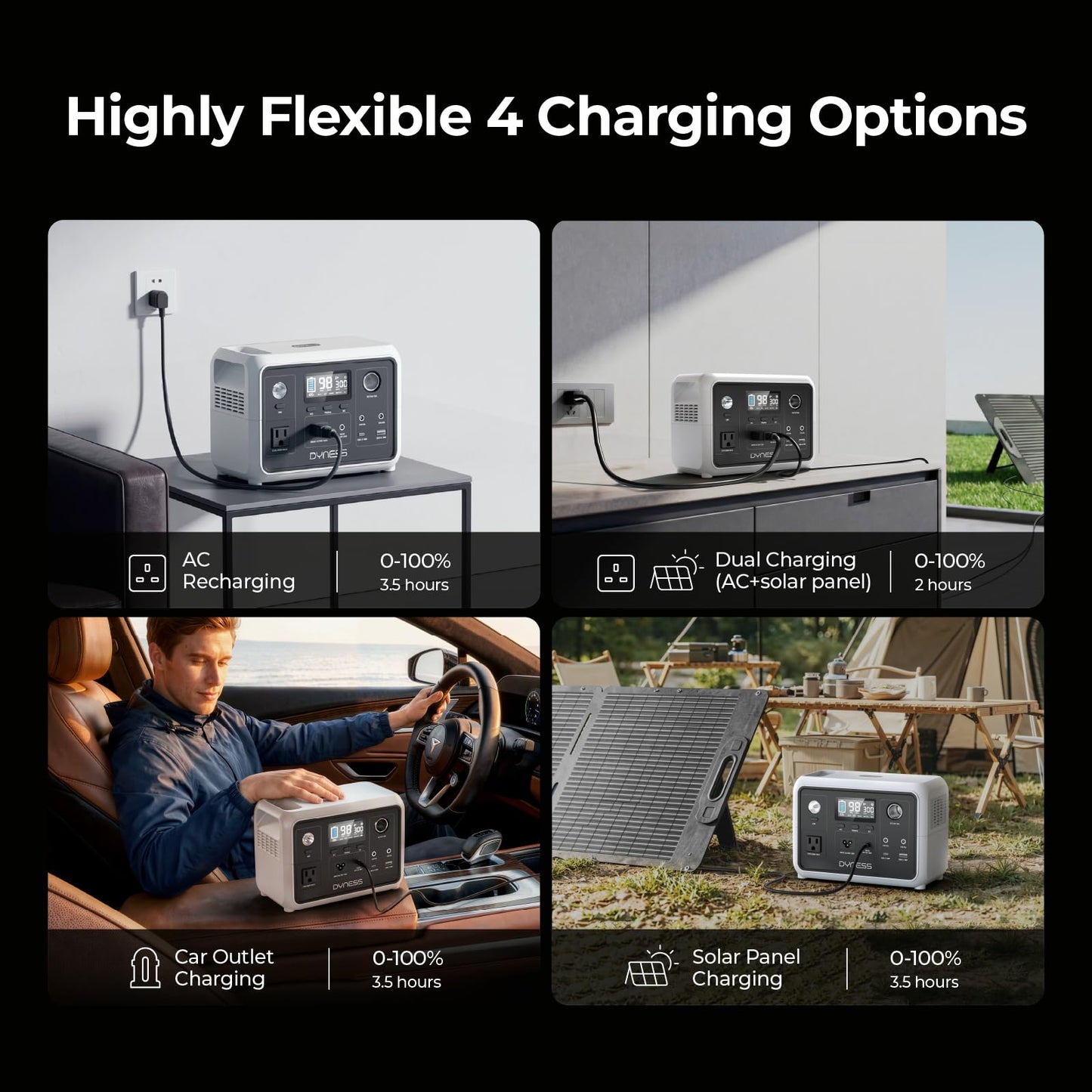 DYNESS Portable Power Station 300W, 256Wh Solar Generator with 110V Pure Sine Wave AC Outlet, LiFePO4 Battery for Camping, Home Backup, RV, CPAP, Outdoor Emergency (Solar Panel Optional)