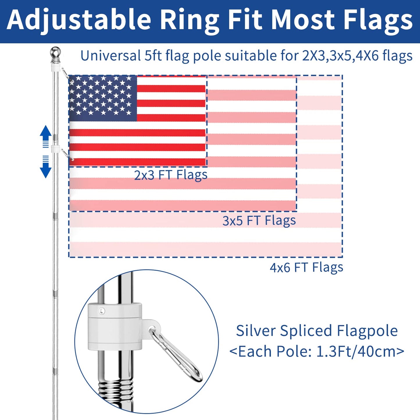 FIASON 5 FT House Flag Pole Kit with 2-Position Flagpole Holder Bracket for Outside House Outdoor Porch (5 FT, Silver)