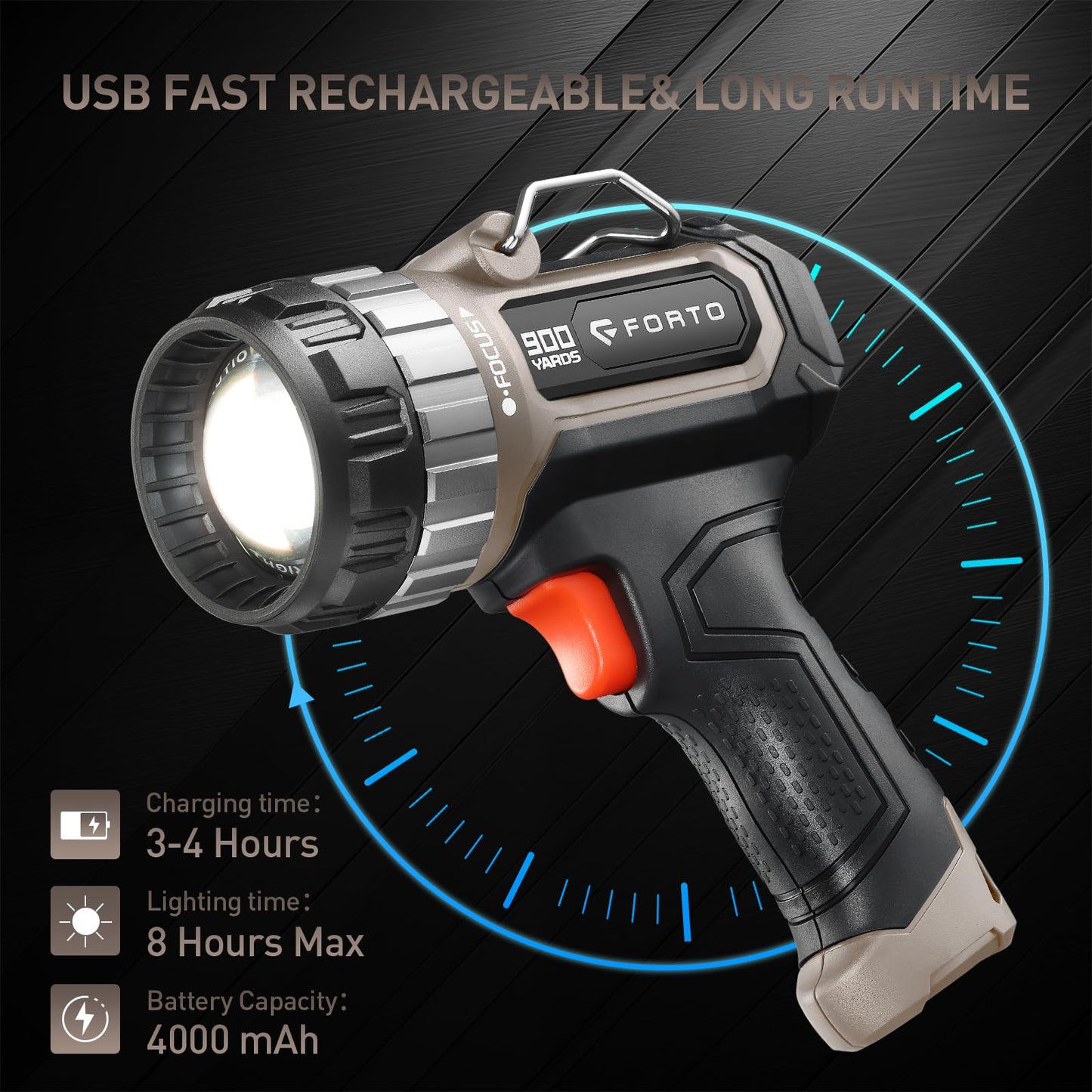 FORTO Compact Rechargeable Spotlight with Adjustable Focus, Handheld Spot Light with Stand, 823m Range, 3 Light Modes and LED Spot Lights Outdoor for Boating Hunting Camping Hiking