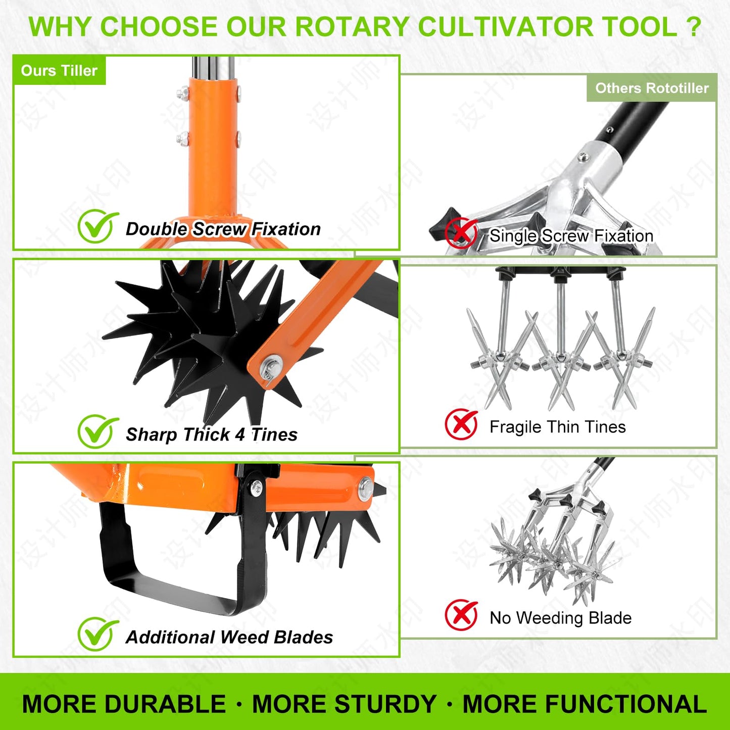 Rotary Cultivator - 43"-72" 4-Piece Threaded Stainless Steel Handle, 6" Hardened Steel Tines, for Lawn Aeration, Soil Loosening & Grass Reseeding