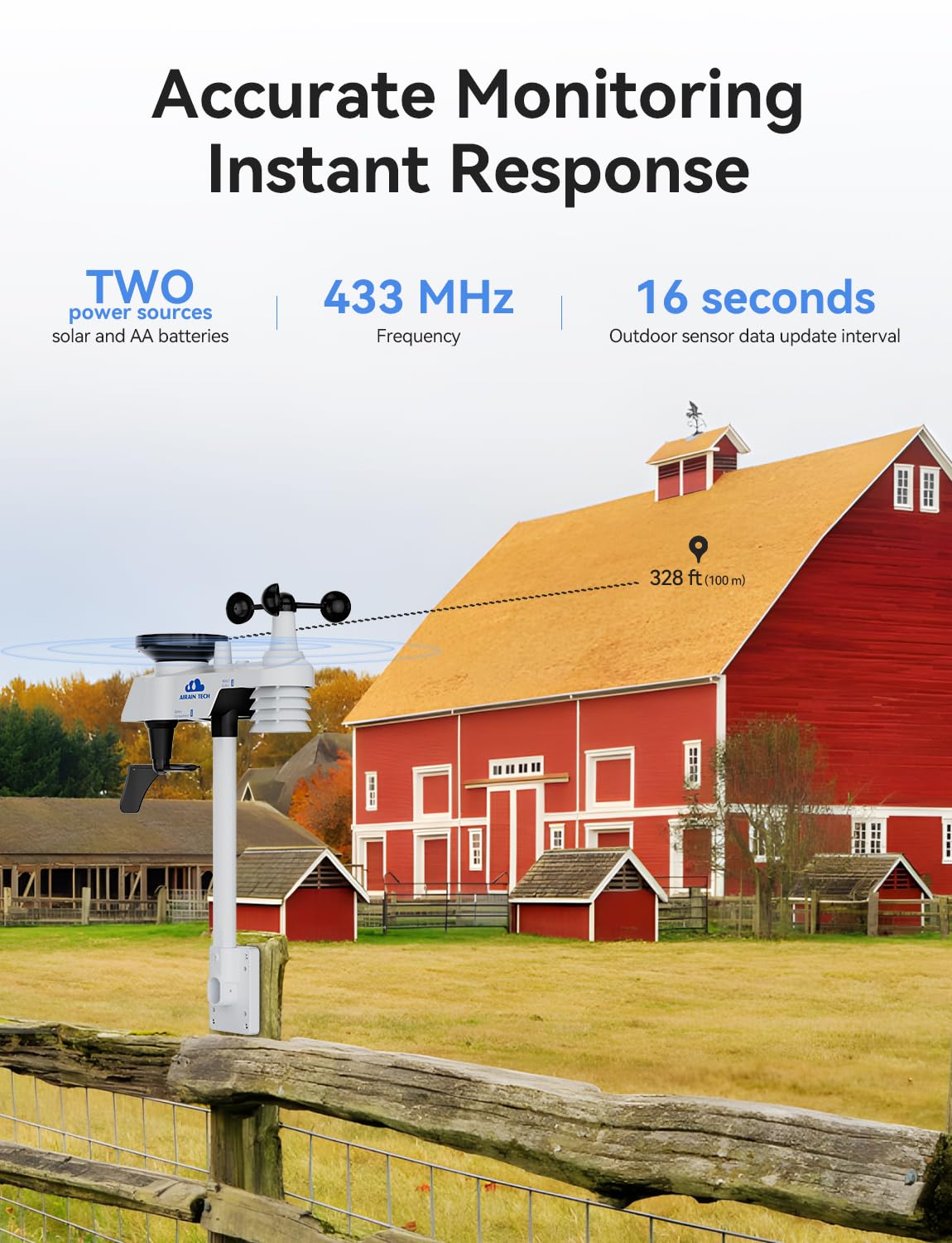 AIRAIN TECH 10-in-1 Wireless Weather Station with Outdoor Wireless Sensor,Radio Controlled Clock,Rain Gauge,Wind Speed/Direction,Moon Phase, Barometer,Temperature/Humidity,Weather Forecast (NO WiFi)