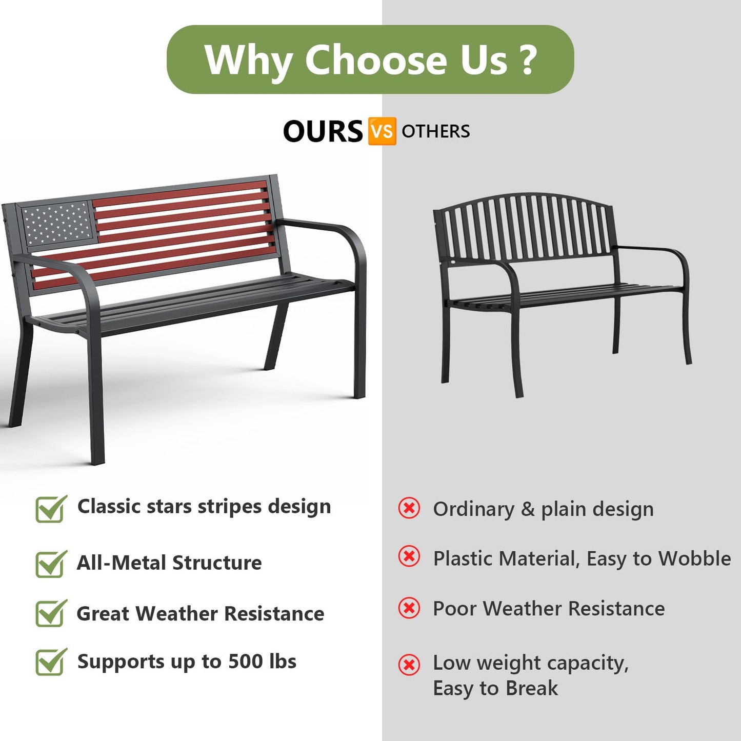 MAKE CHANGES Outdoor Bench, Sturdy Metal Garden Bench with Classic Stars and Stripes Design Metal Backrest, 2-Person Patio Bench for Outside Seating, Cast Iron Steel Porch Yard Lawn Furniture, Red