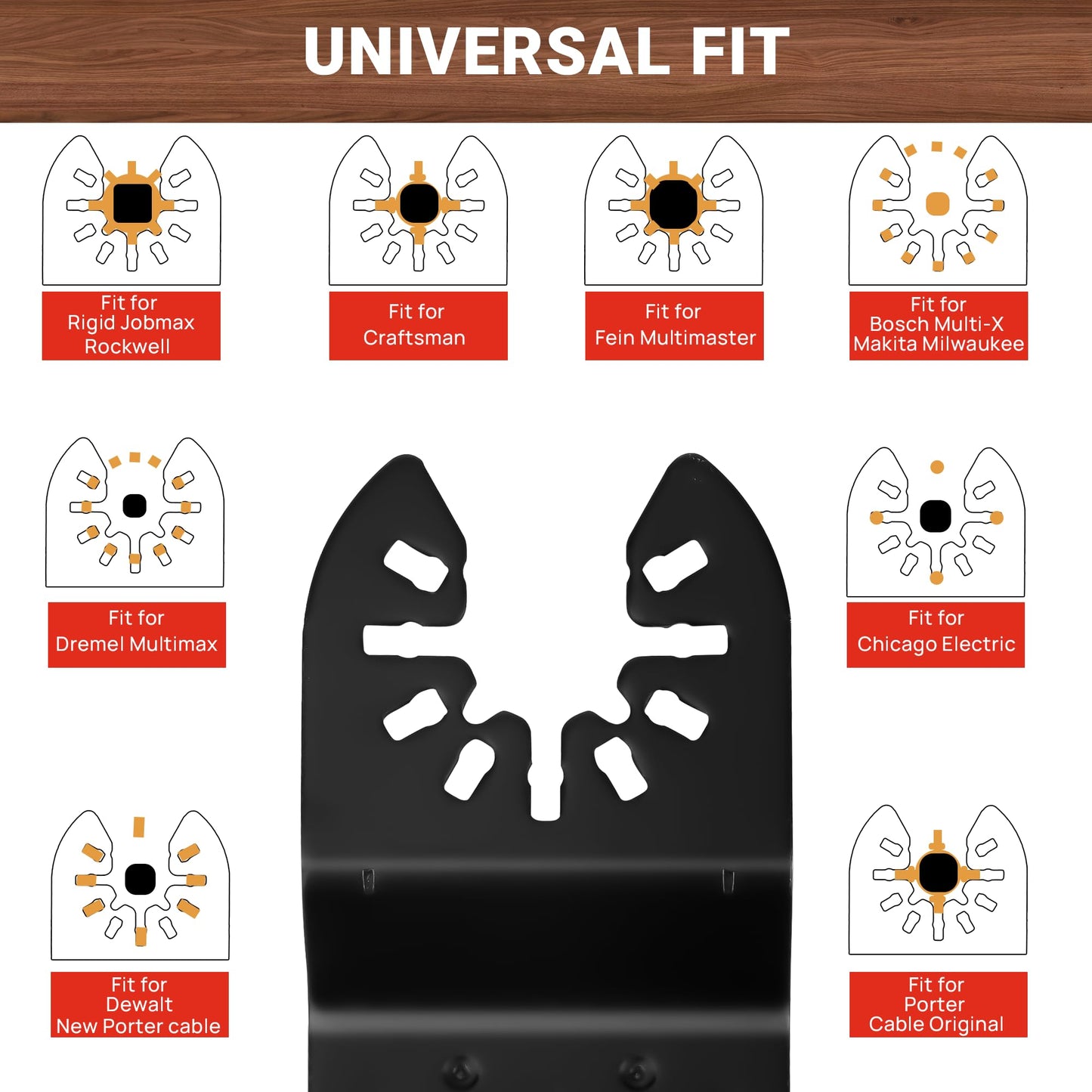 PETOX 159 PCS Oscillating Saw Blades with Sandpaper, Universal Titanium Multitool Blades for Wood/Plastics/Metal, Quick Release Multi Tool Kits Compatible with Dewalt, Ridgid, Ryobi, Rockwell