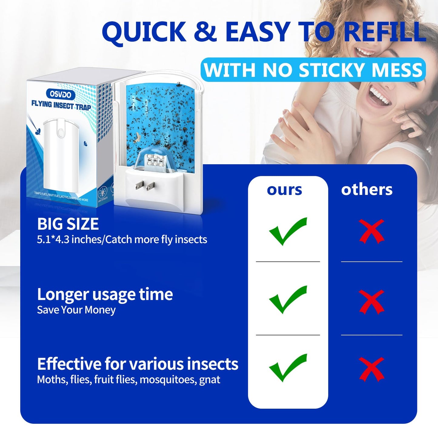 2 Pack Flying Insect Trap, Fruit Fly Trap Indoor with 8 Sticky Boards, Gnats Killer Moth Trap Fly Catcher with Blue UV Light, Mosquito Attractant Bug Zapper for Home, Office(2026 Upgrade)