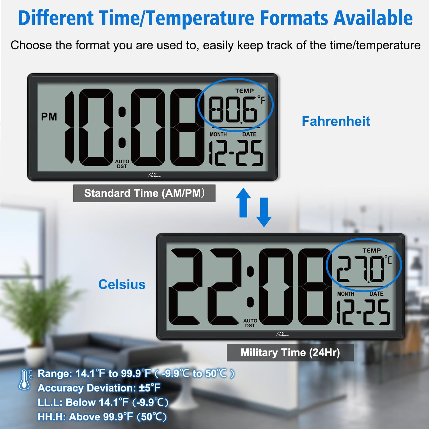 WallarGe Backlight Digital Wall Clock Battery Operated - with Temperature and Date 14.5'' Large Digital Wall Clock, Easy to Read and Set, Auto DST