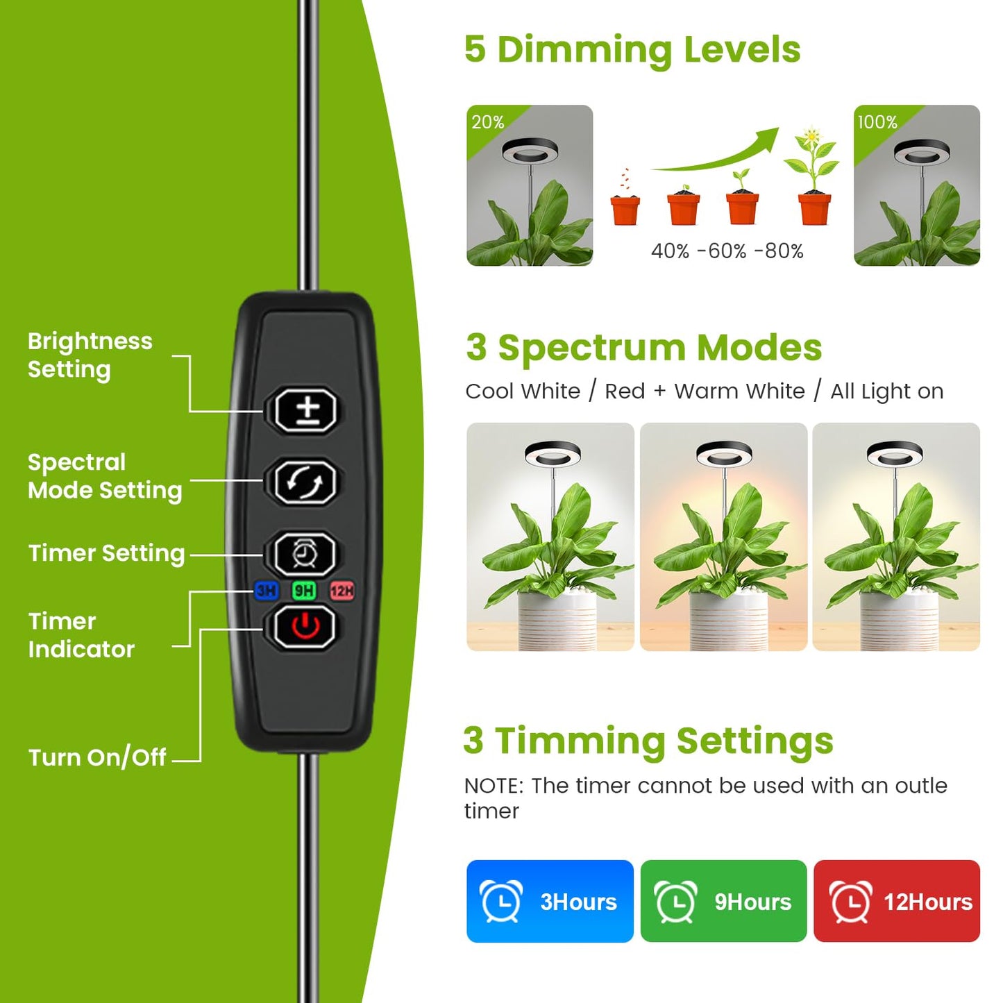 Kullinss Grow Light, 48 LEDs Full Spectrum Plant Lights for Indoor Growing, Halo Plant Light with 3/9/12H Timer, 3 Color Modes, 10 Brightness, Height Adjustable Grow Lamp for Small Plants (2 Pack)