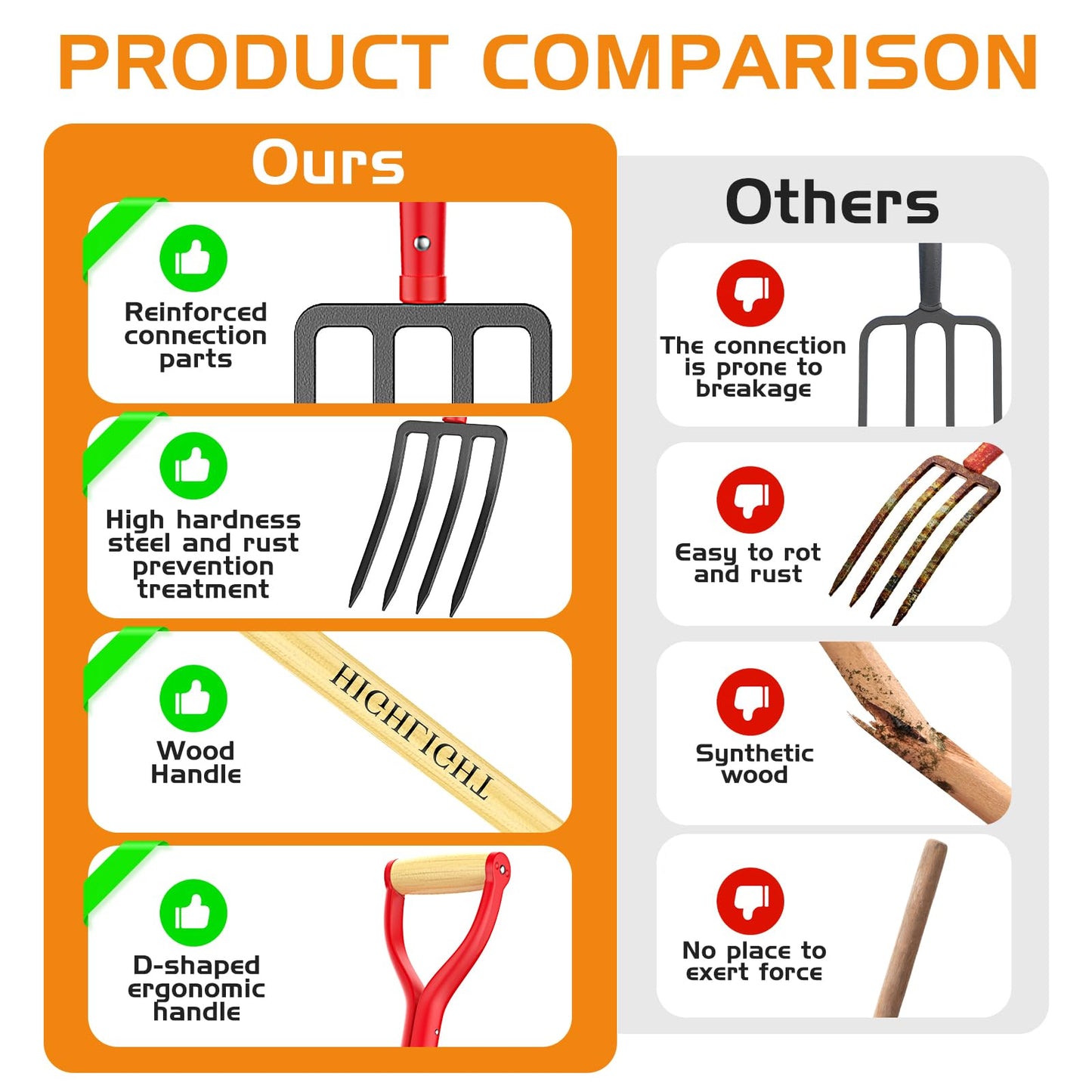 HIGHLIGHT Garden Fork, 4-Tine Spading Fork, Compost Fork, Steel Digging Fork, 45Inch, Steel D-Grip, Wooden Handle