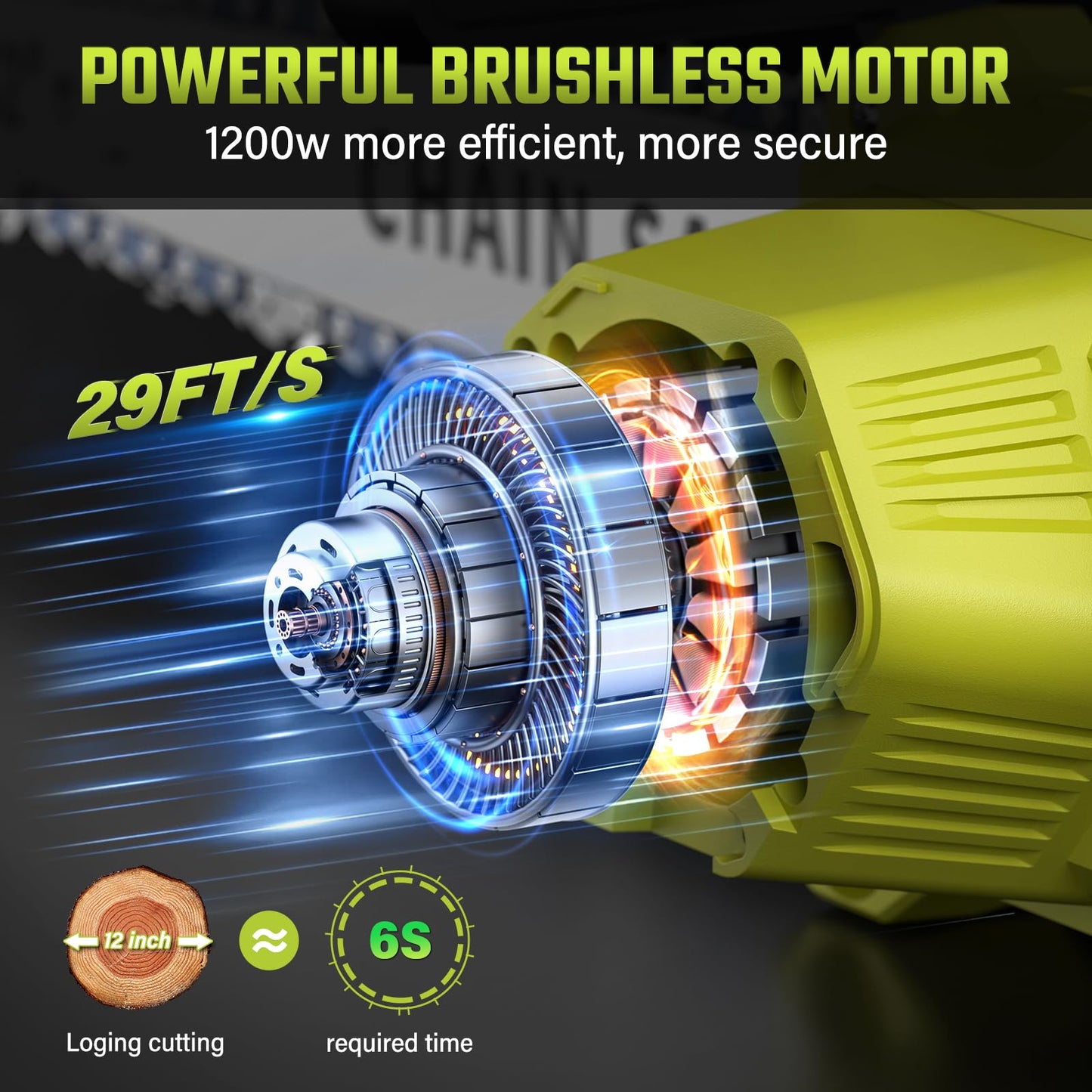 12 In Electric Chainsaw Cordless, 20V Battery Chain Saw with 2x4.0Ah Li-ion Batteries, 2 x Chains, with Tool-free Chain Tension, Auto Oiling for Wood Cutting, Tree Trimming and Branch Pruning