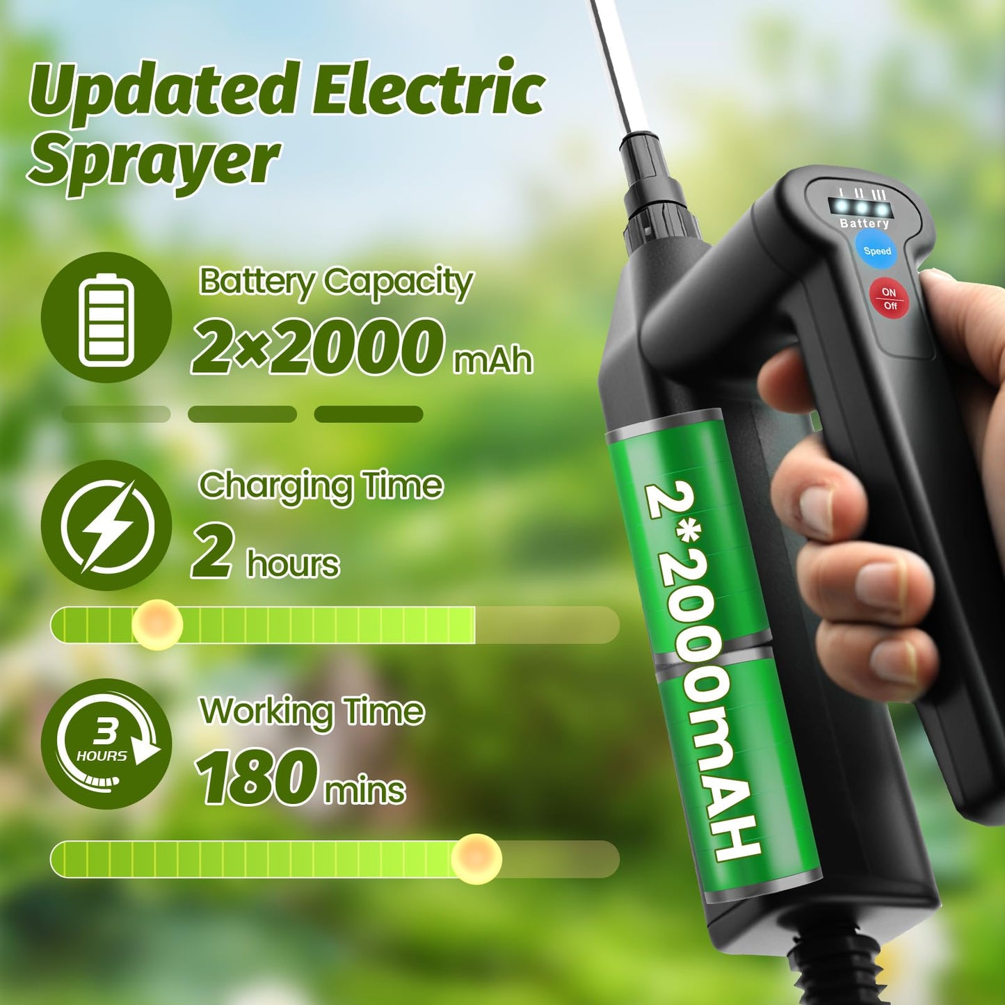 Sylsmart Battery Powered Sprayer Wand with 32.8FT Extended Hose, Electric Garden Sprayer with 3 Speeds & Battery Indicator, 4 Nozzles, 7.4V Portable Weed Sprayer for Lawn Care, Fertilizing, Watering