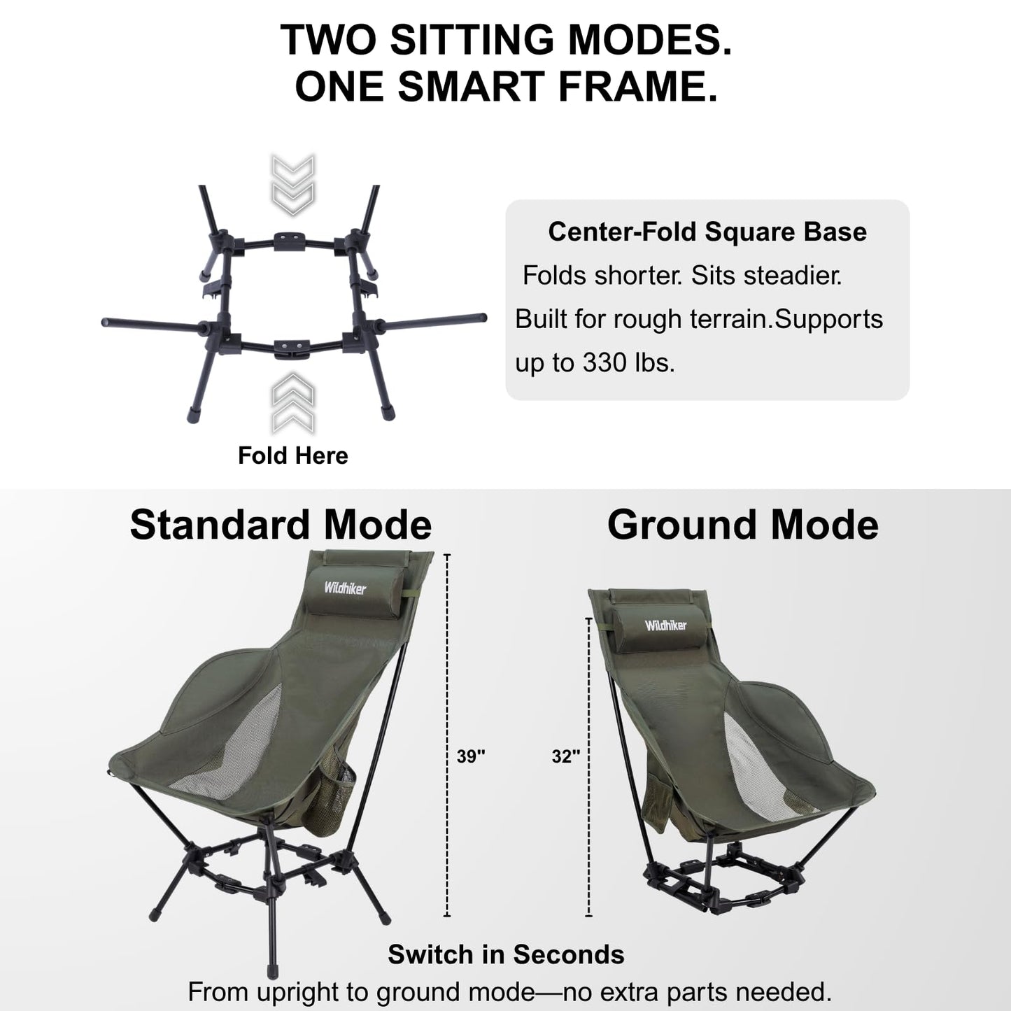 Wildhiker Compact High Back Camping Chair - Foldable with Dual Sitting Modes, Pillow, Arm Pads and Side Pockets - Lightweight Portable Chair for Motorcycle, RV, Festival, Travel - Green
