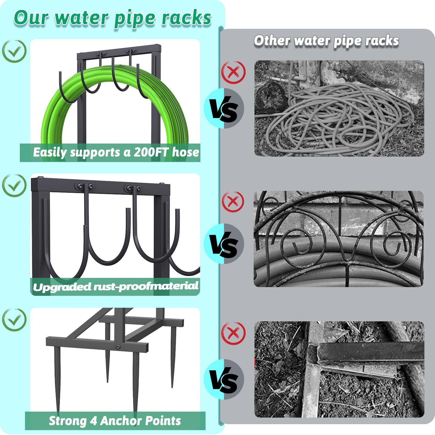 Heavy Duty Garden Hose Holder – 4-Hook Outdoor Water Hose Holder with 4 Reinforcing Spikes, Durable Hose Holder Organizer for Yard & Lawn